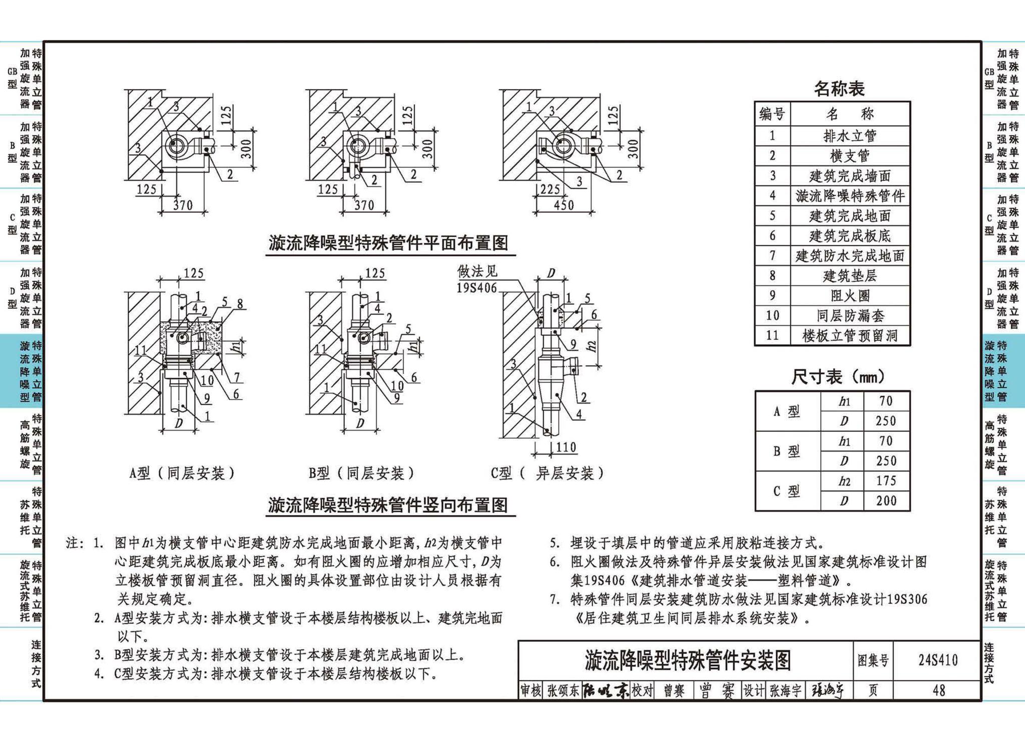 24S410--建筑特殊单立管排水系统安装