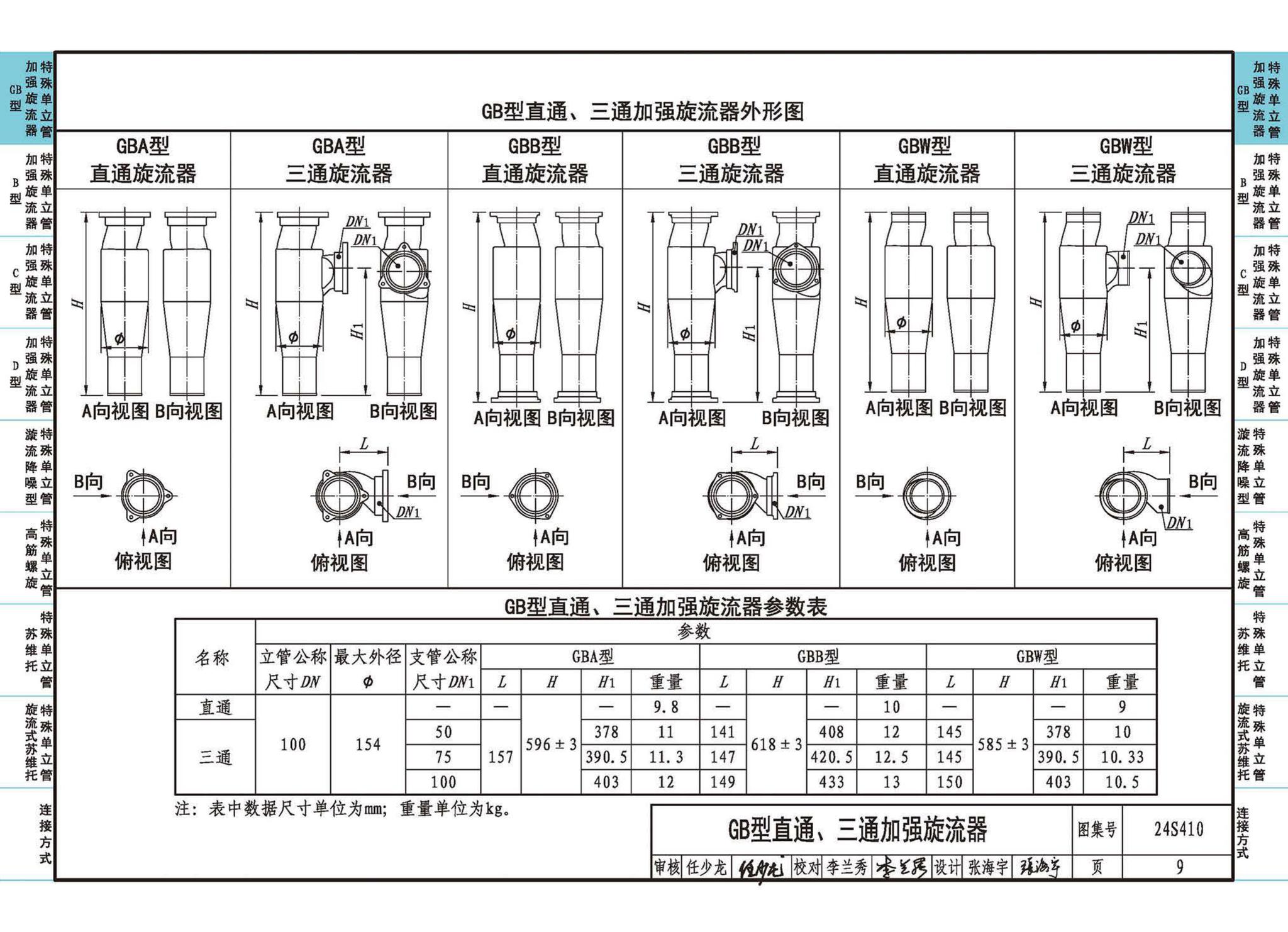 24S410--建筑特殊单立管排水系统安装