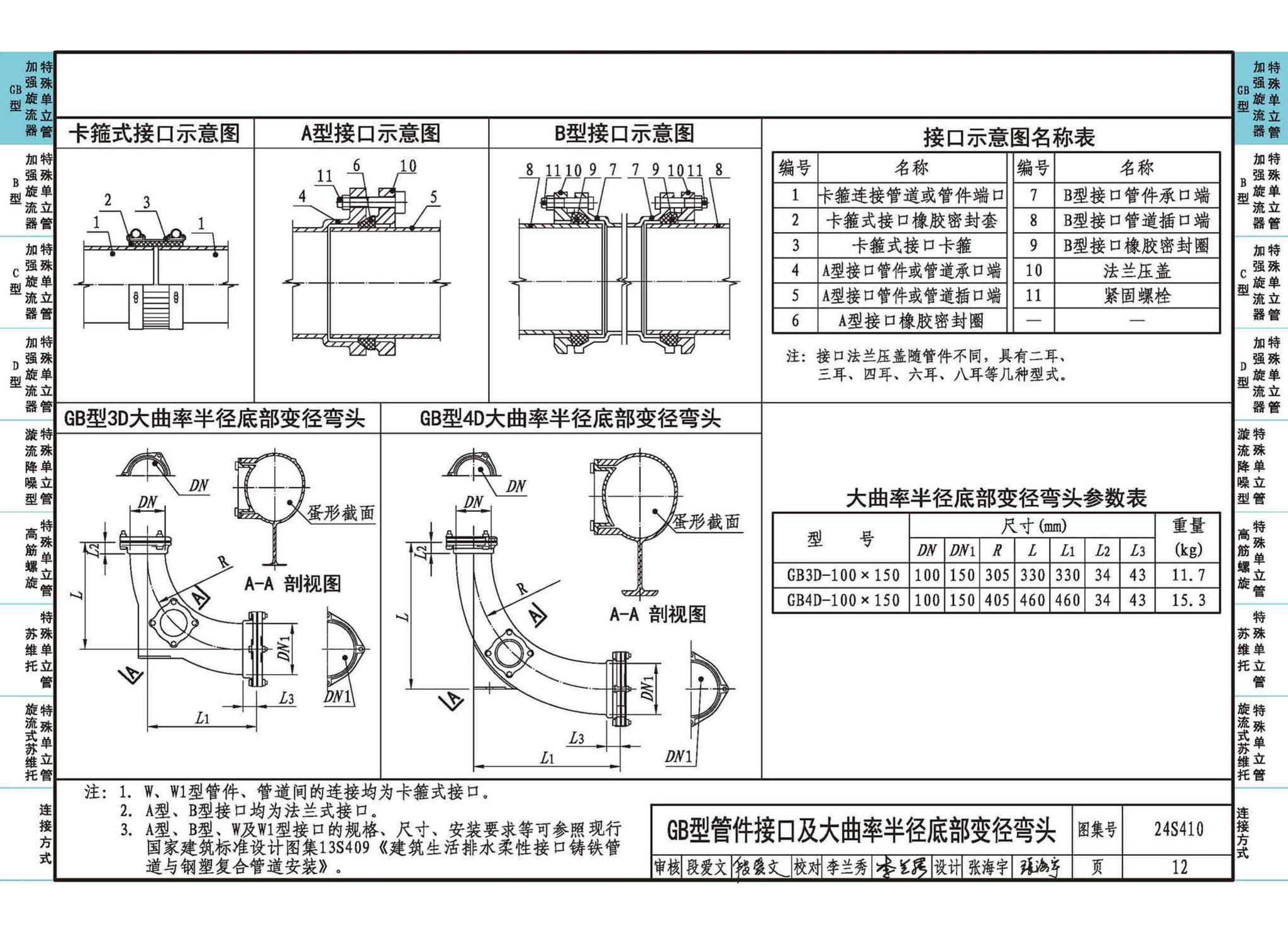 24S410--建筑特殊单立管排水系统安装