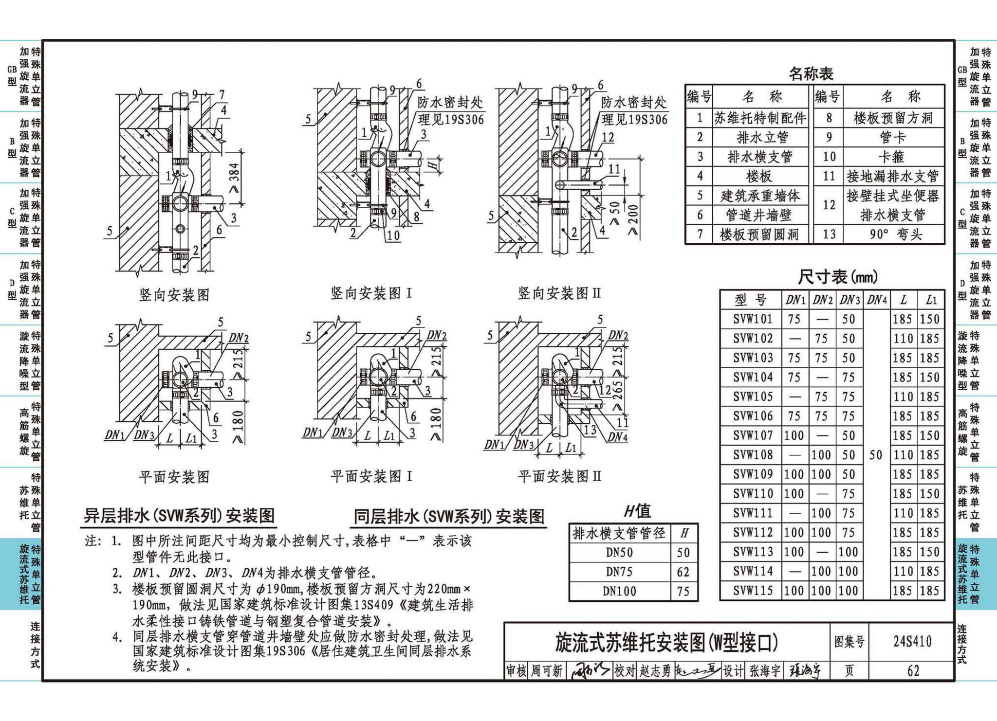 24S410--建筑特殊单立管排水系统安装