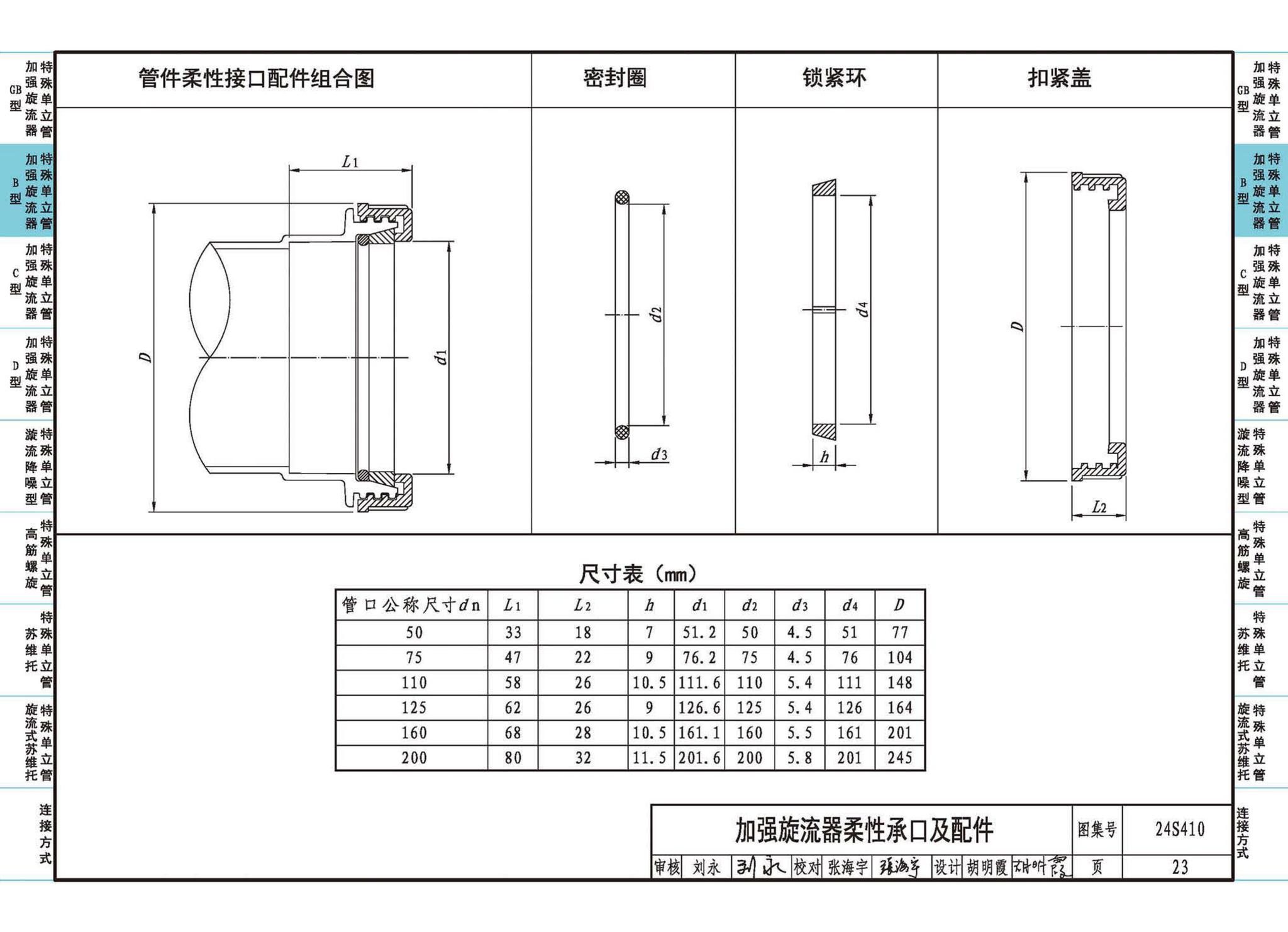 24S410--建筑特殊单立管排水系统安装