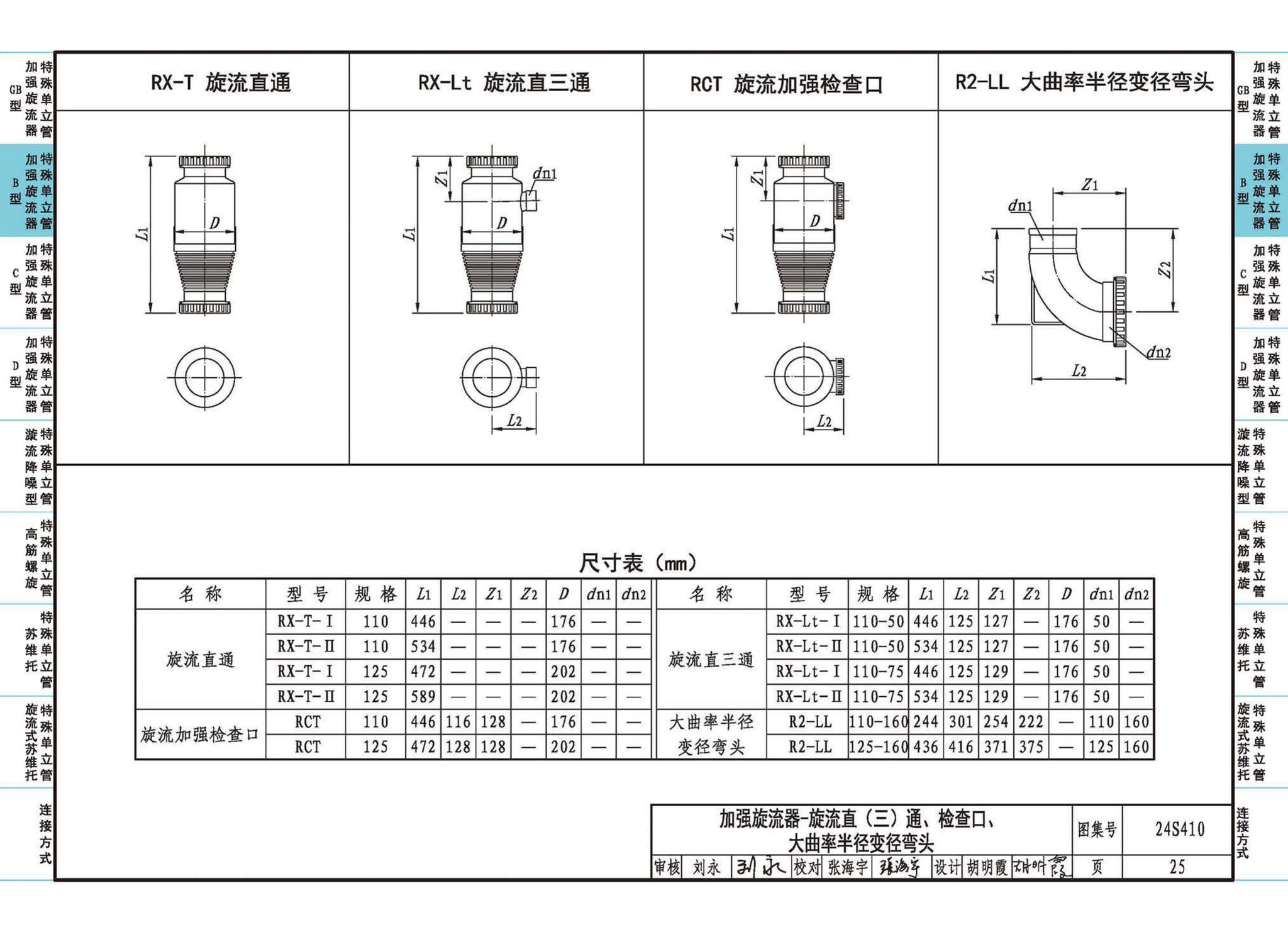 24S410--建筑特殊单立管排水系统安装