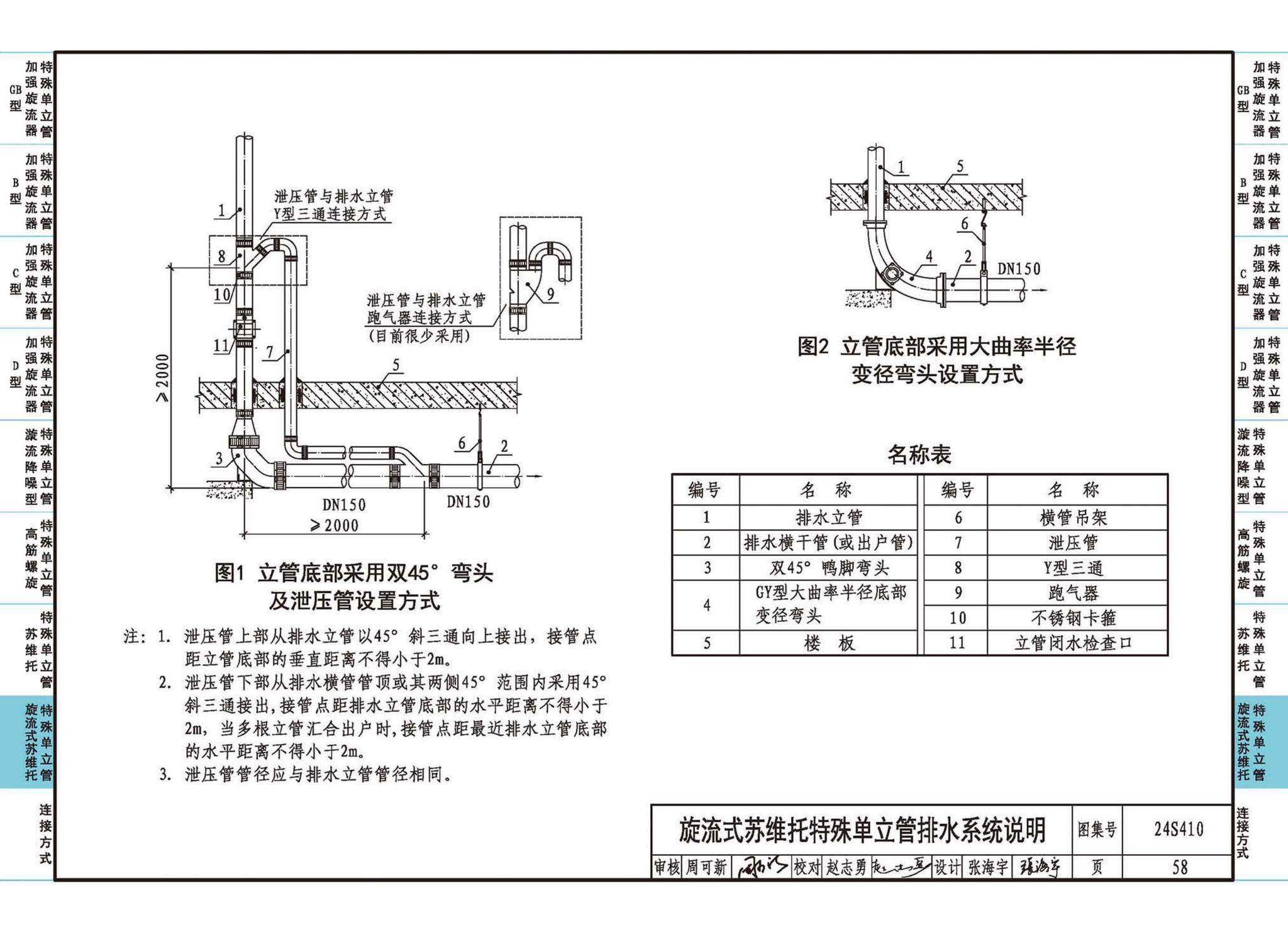 24S410--建筑特殊单立管排水系统安装