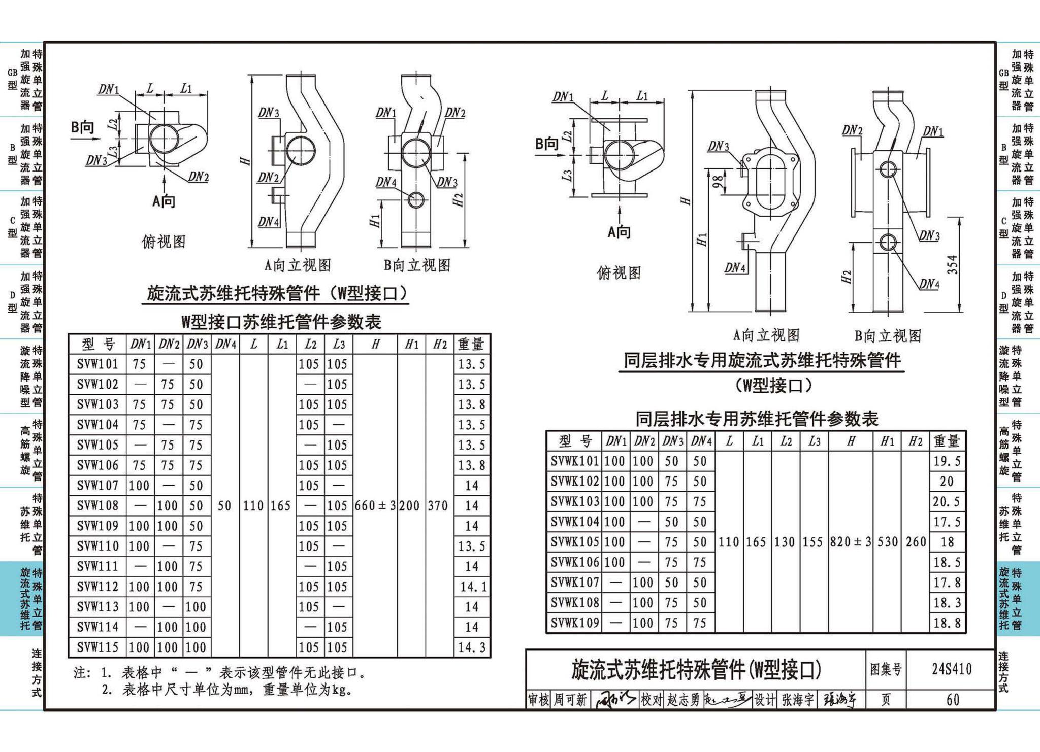 24S410--建筑特殊单立管排水系统安装