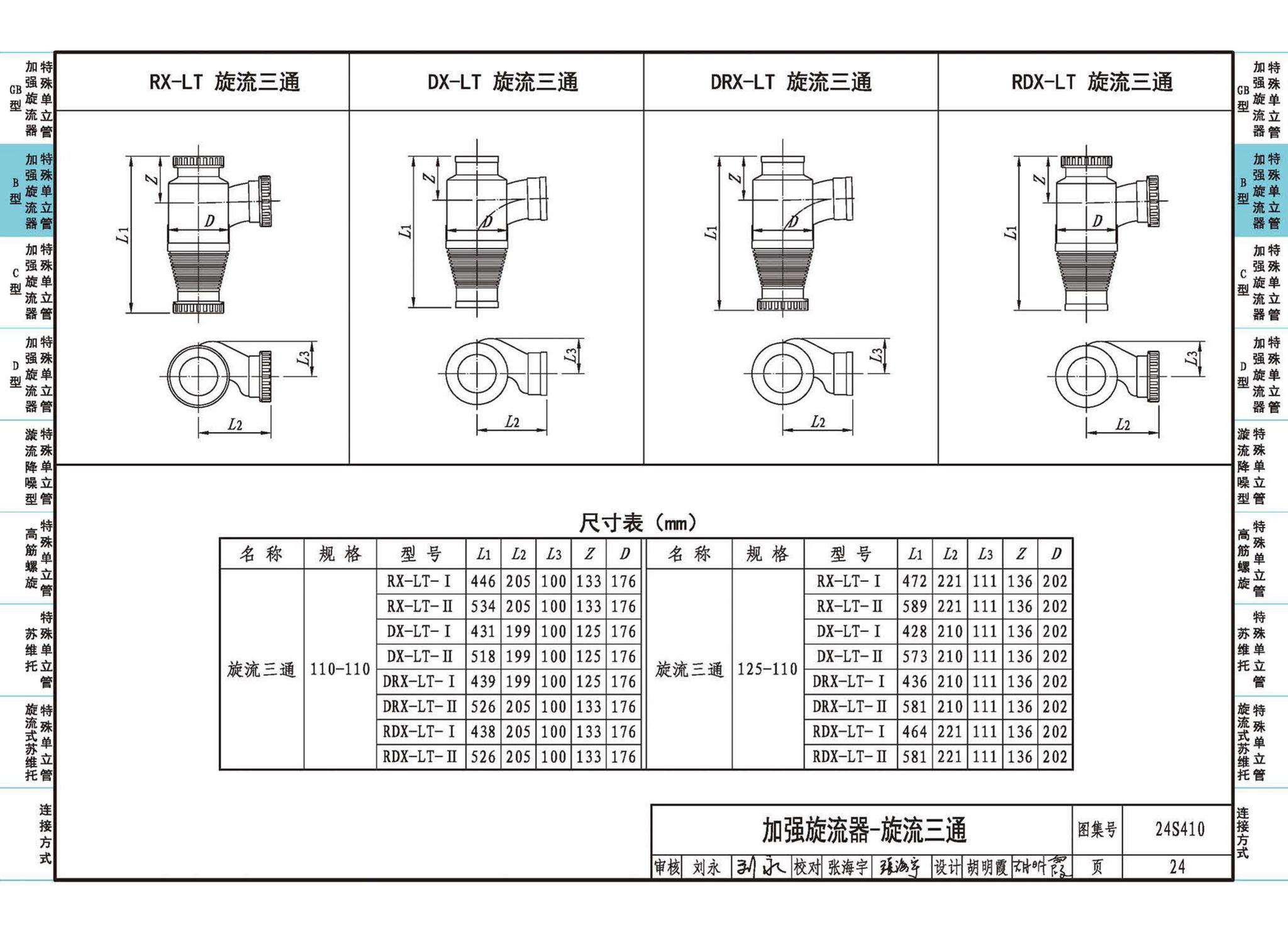 24S410--建筑特殊单立管排水系统安装