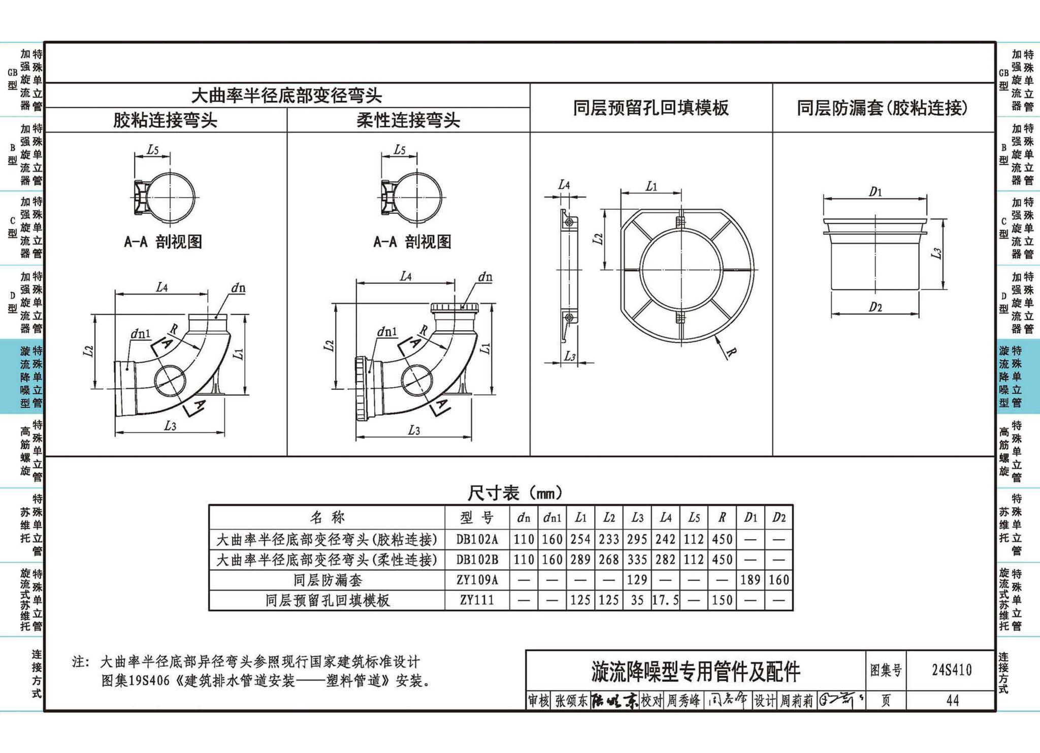 24S410--建筑特殊单立管排水系统安装