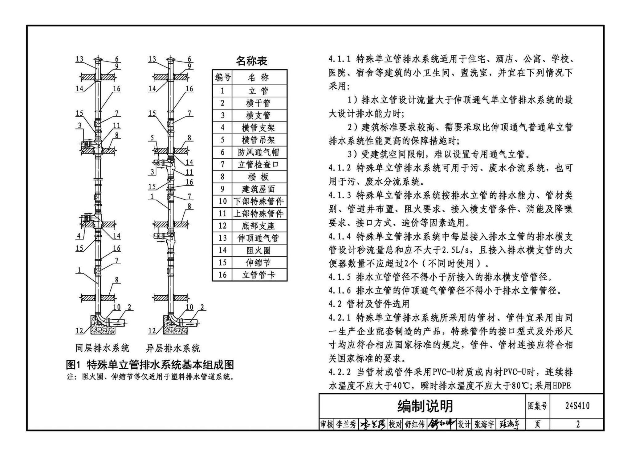 24S410--建筑特殊单立管排水系统安装