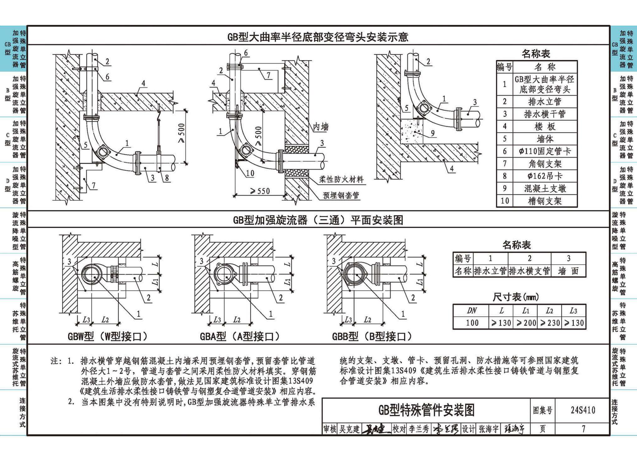 24S410--建筑特殊单立管排水系统安装