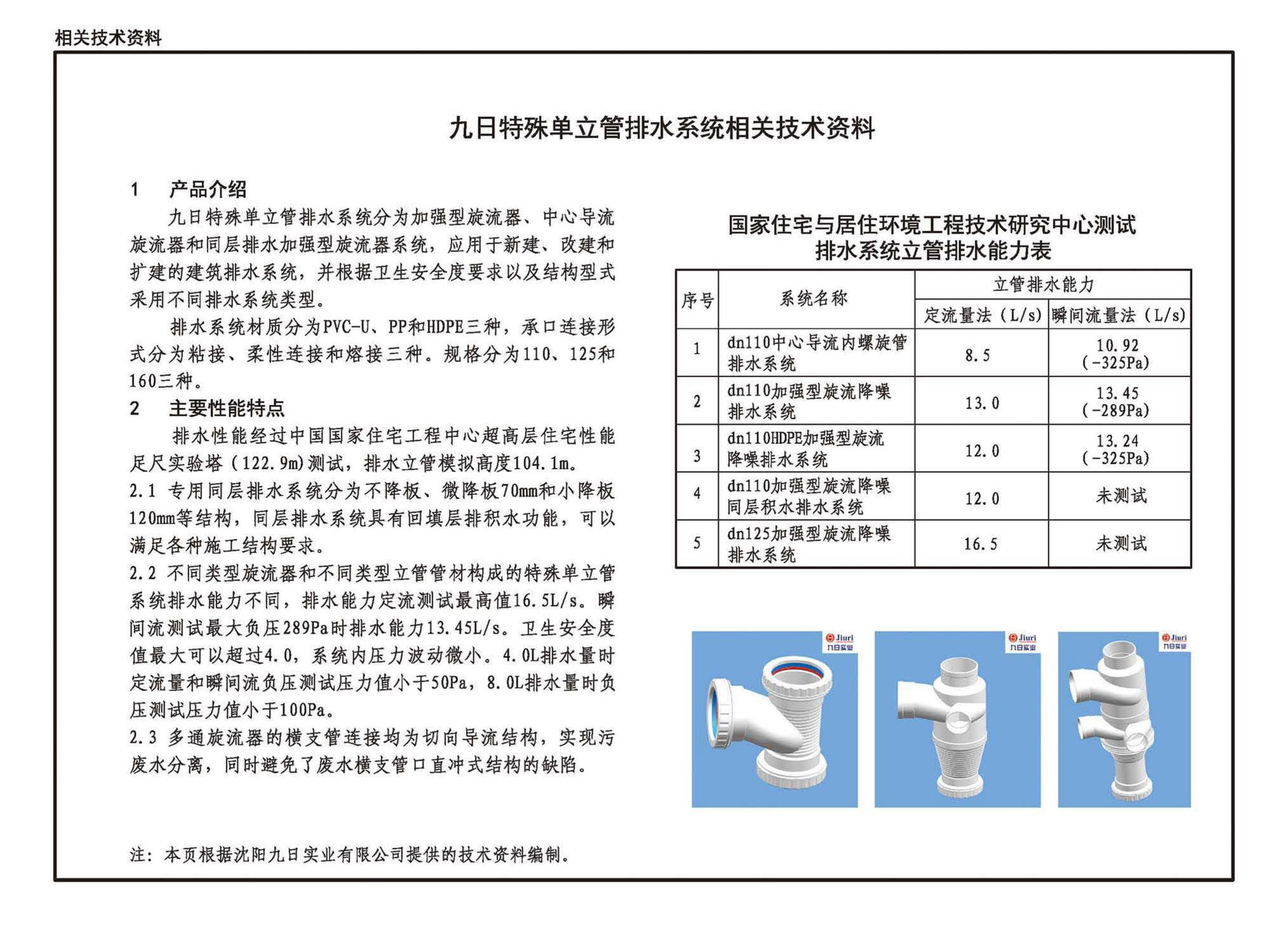 24S410--建筑特殊单立管排水系统安装