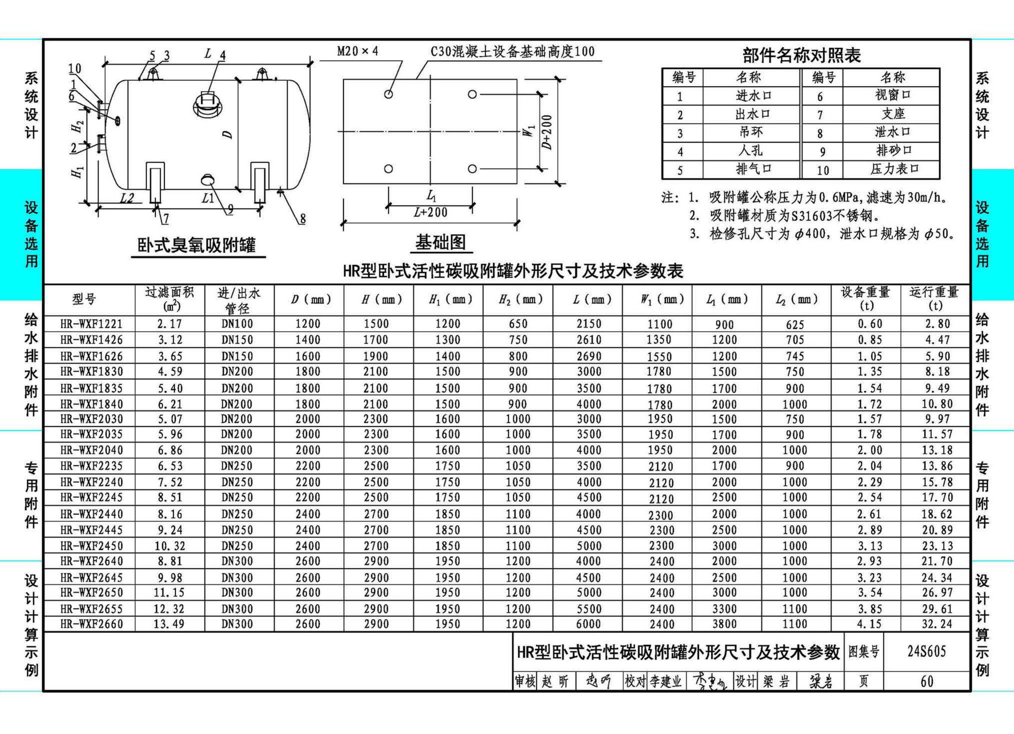 24S605--游泳池给水排水设计及附件安装