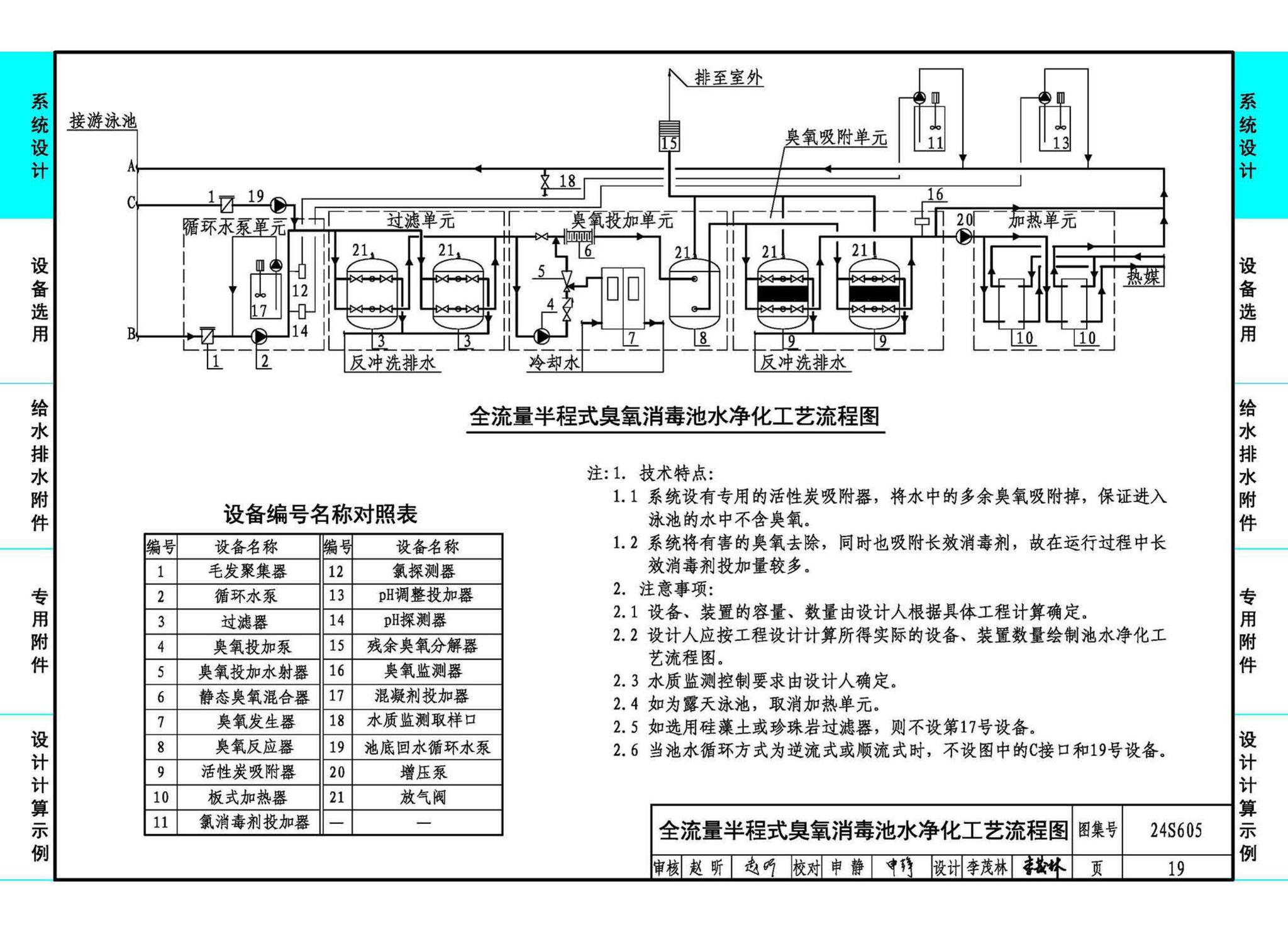 24S605--游泳池给水排水设计及附件安装