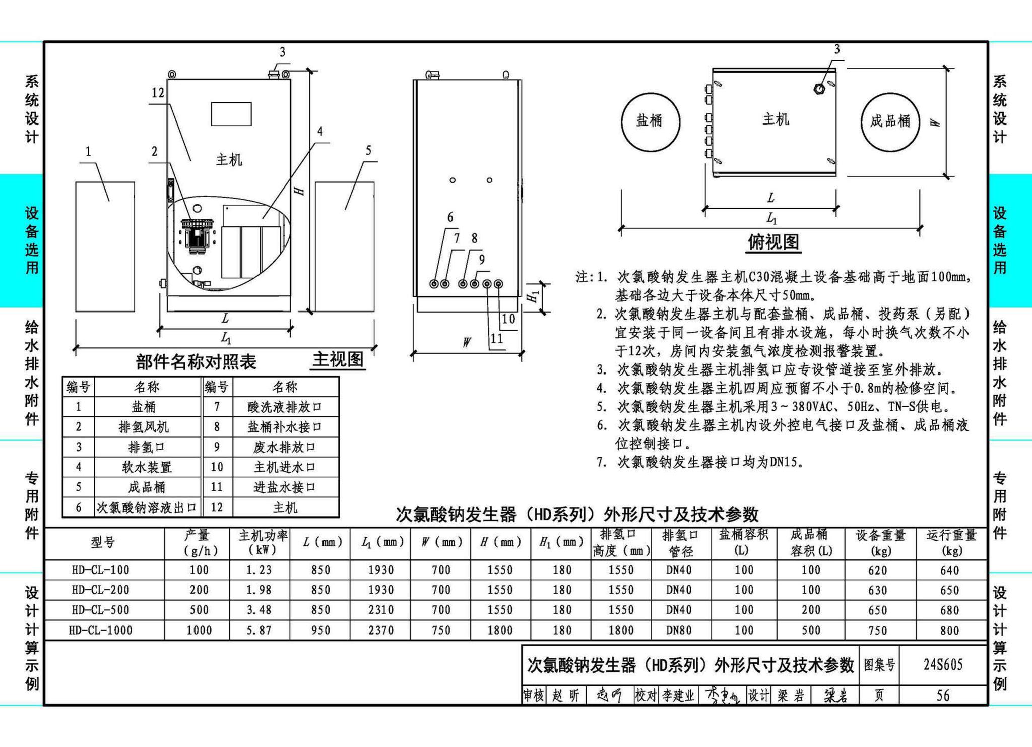 24S605--游泳池给水排水设计及附件安装