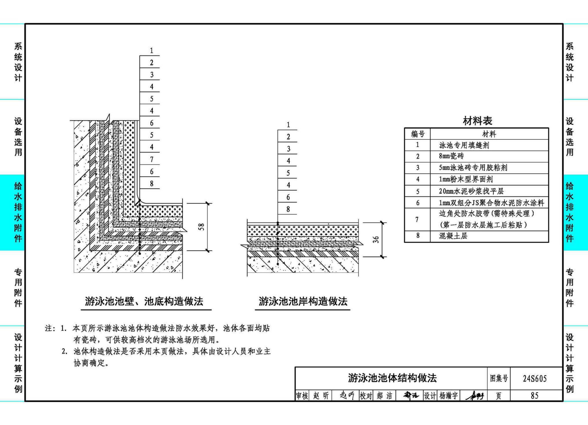 24S605--游泳池给水排水设计及附件安装