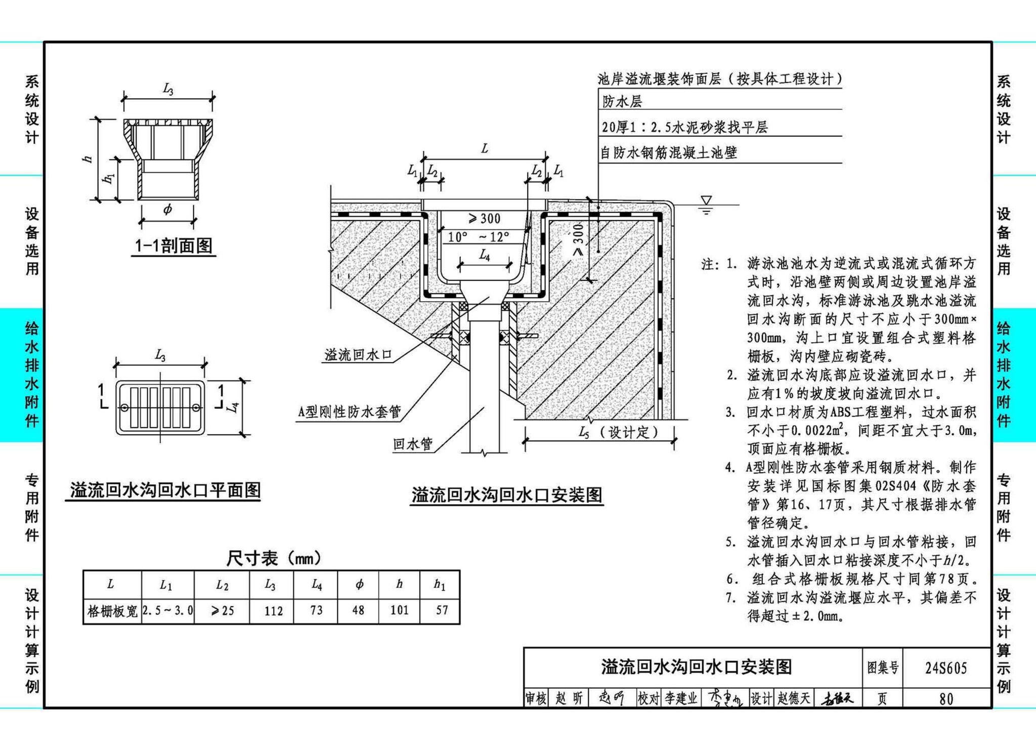 24S605--游泳池给水排水设计及附件安装