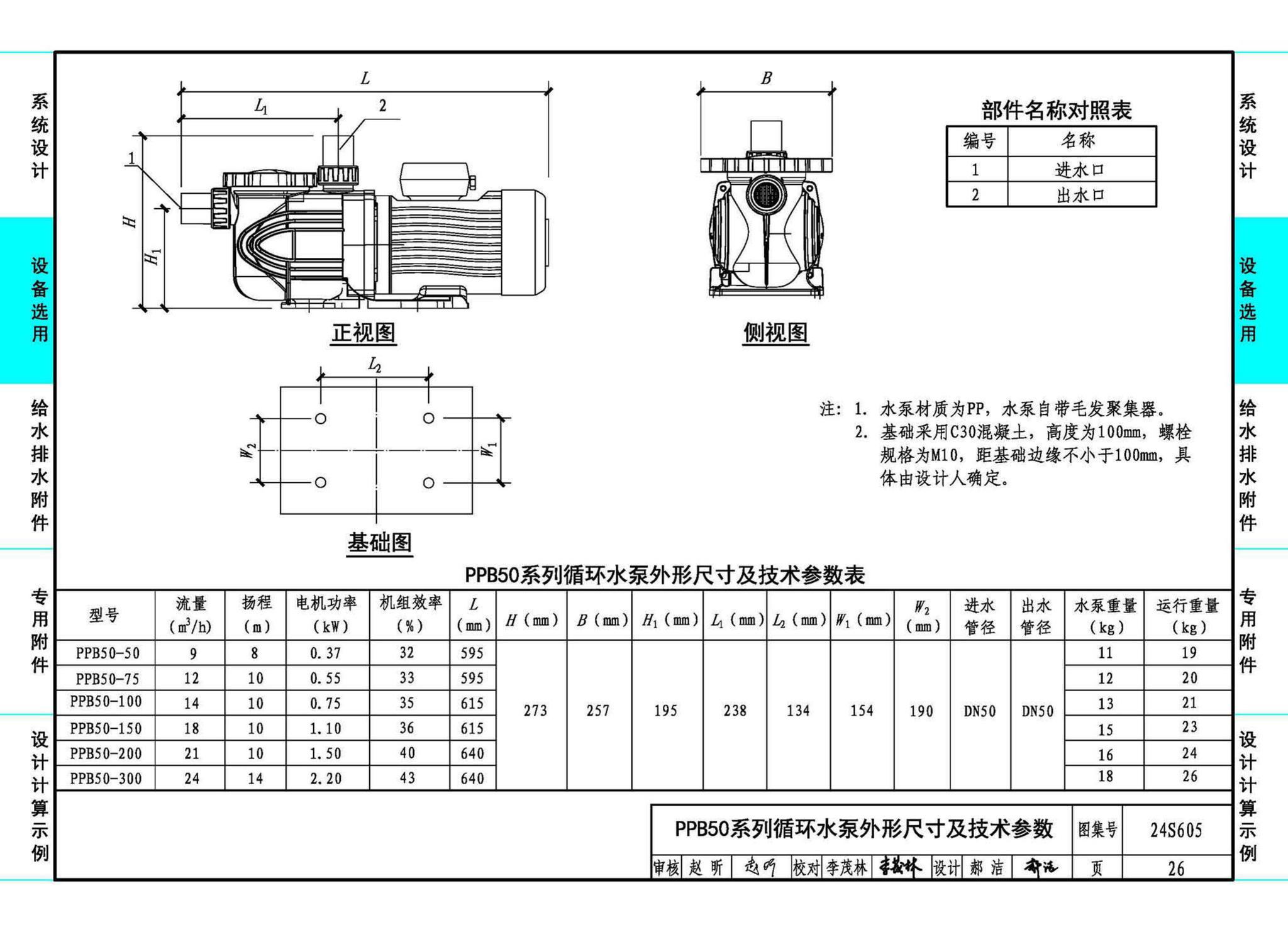 24S605--游泳池给水排水设计及附件安装