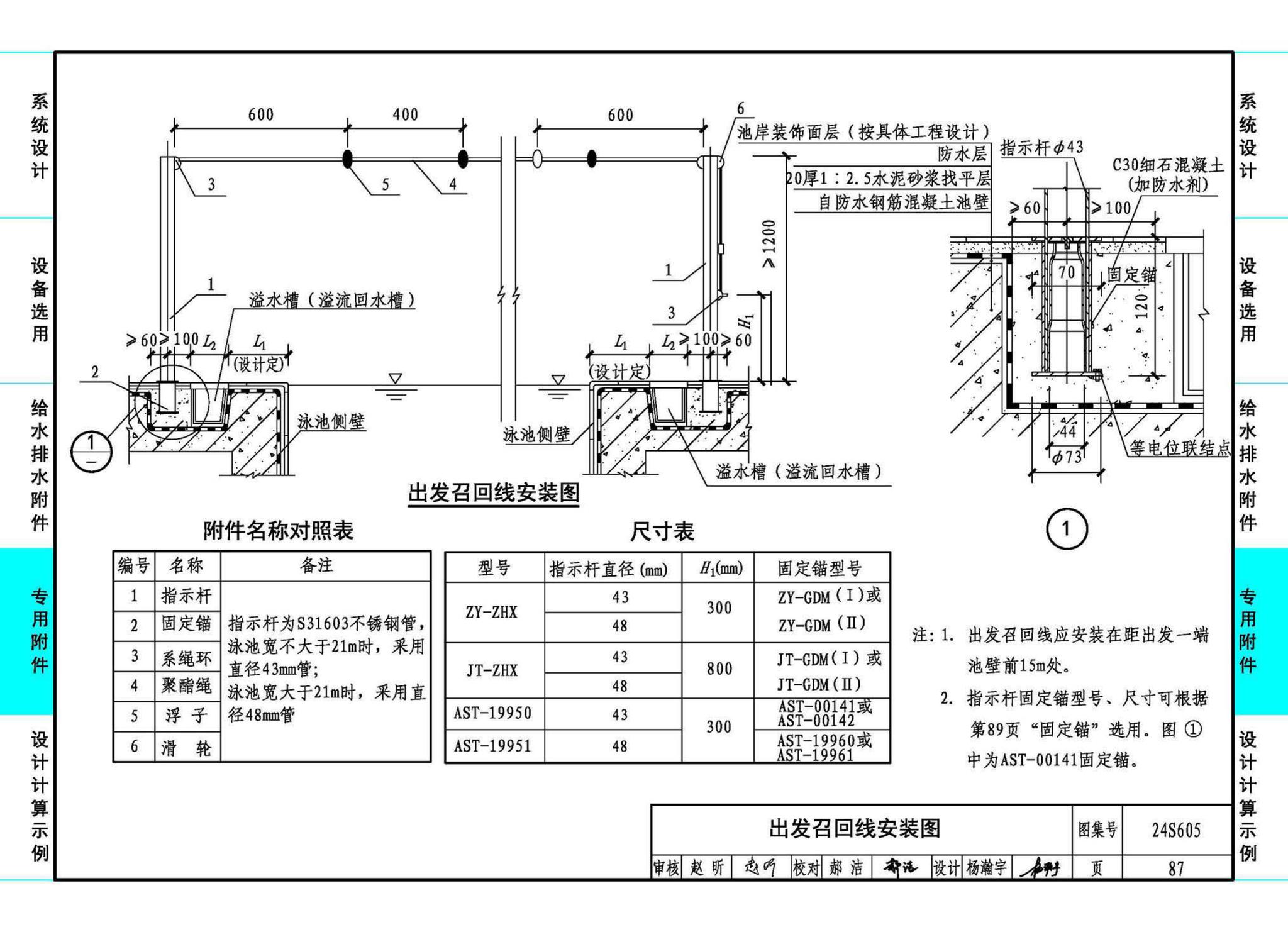 24S605--游泳池给水排水设计及附件安装