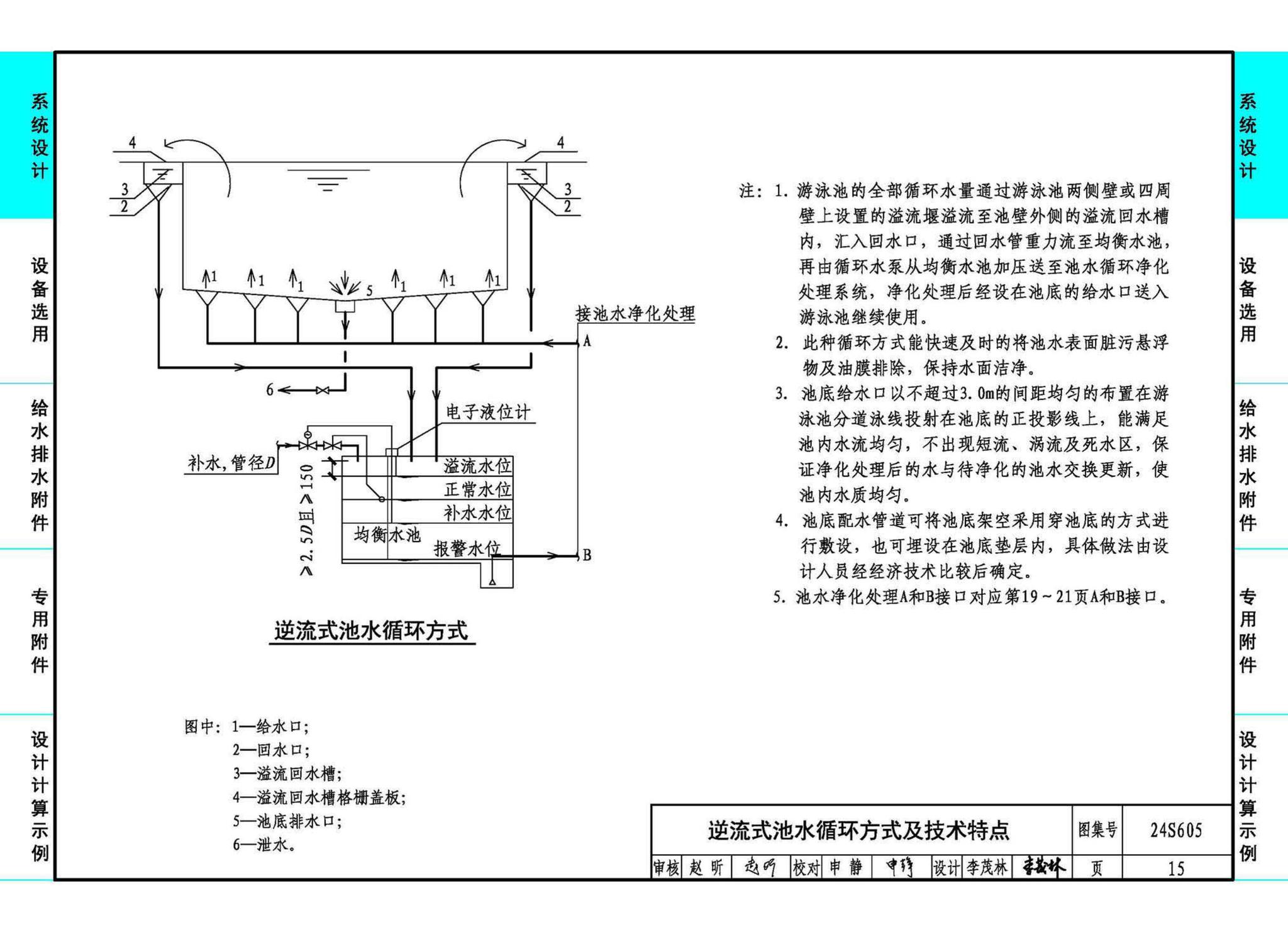 24S605--游泳池给水排水设计及附件安装