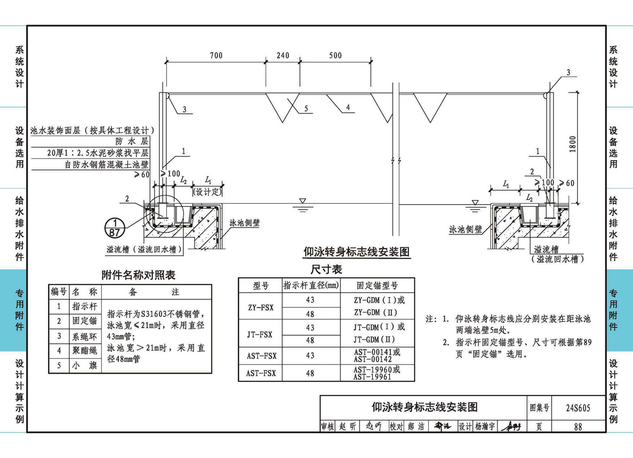 24S605--游泳池给水排水设计及附件安装