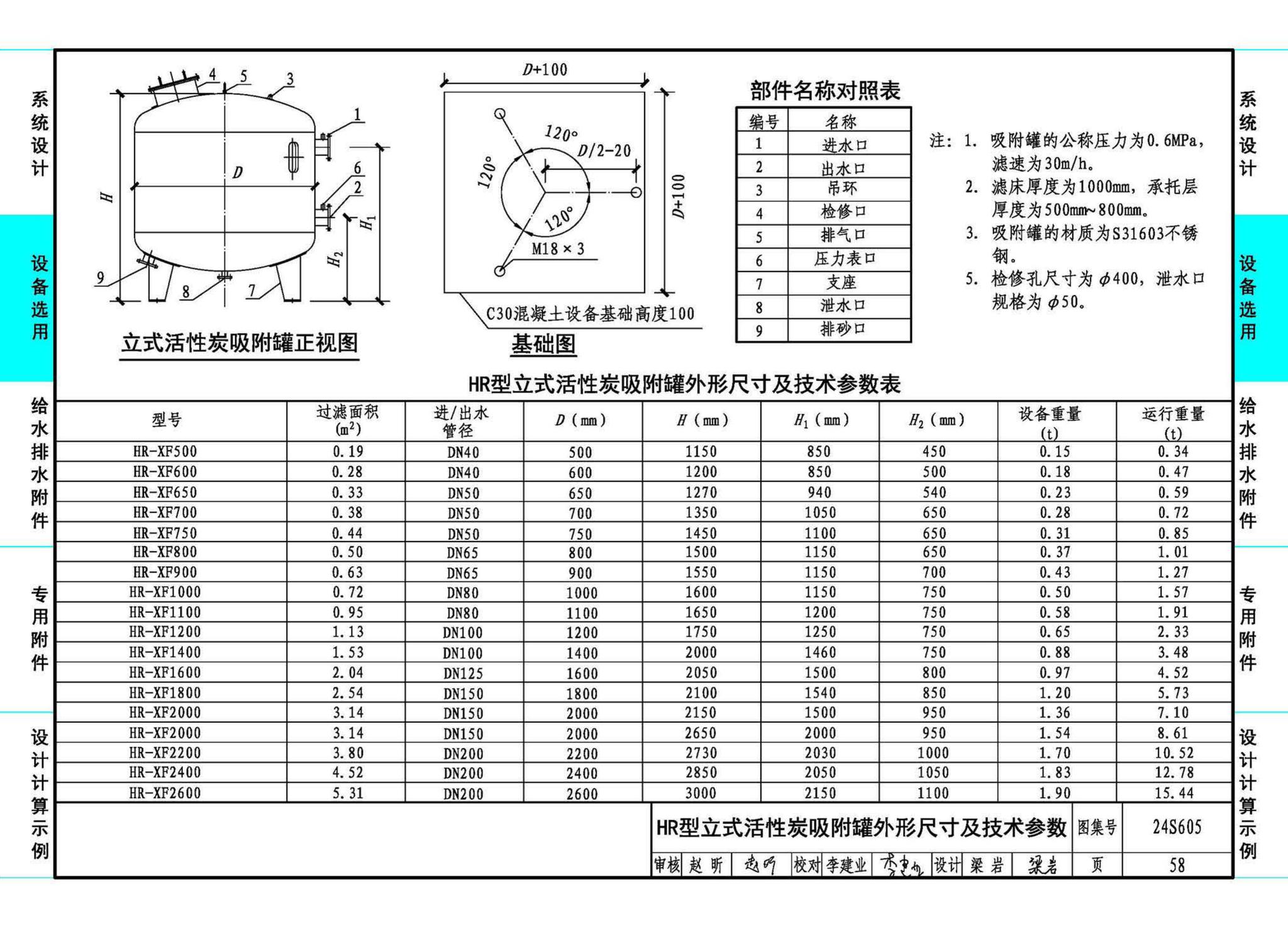 24S605--游泳池给水排水设计及附件安装