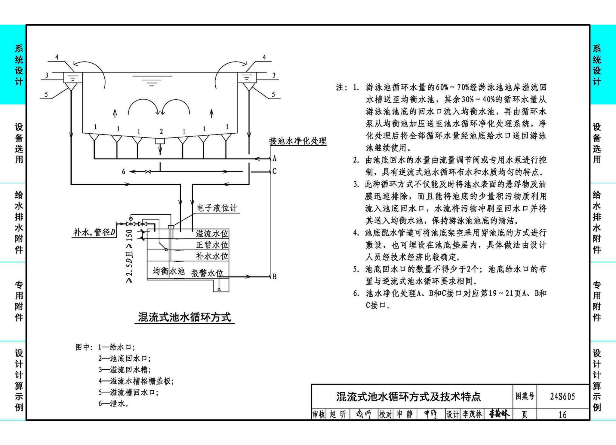 24S605--游泳池给水排水设计及附件安装