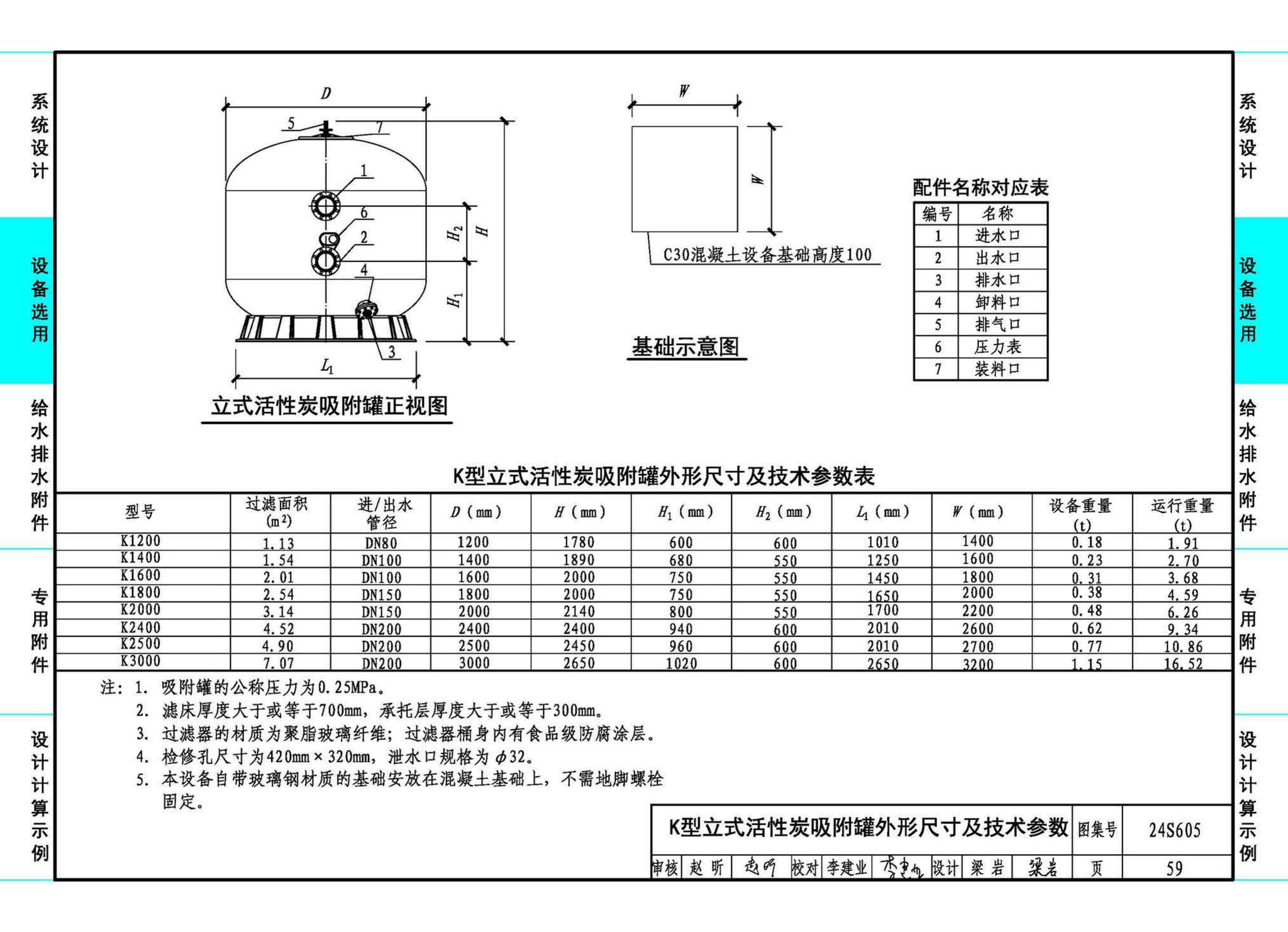 24S605--游泳池给水排水设计及附件安装