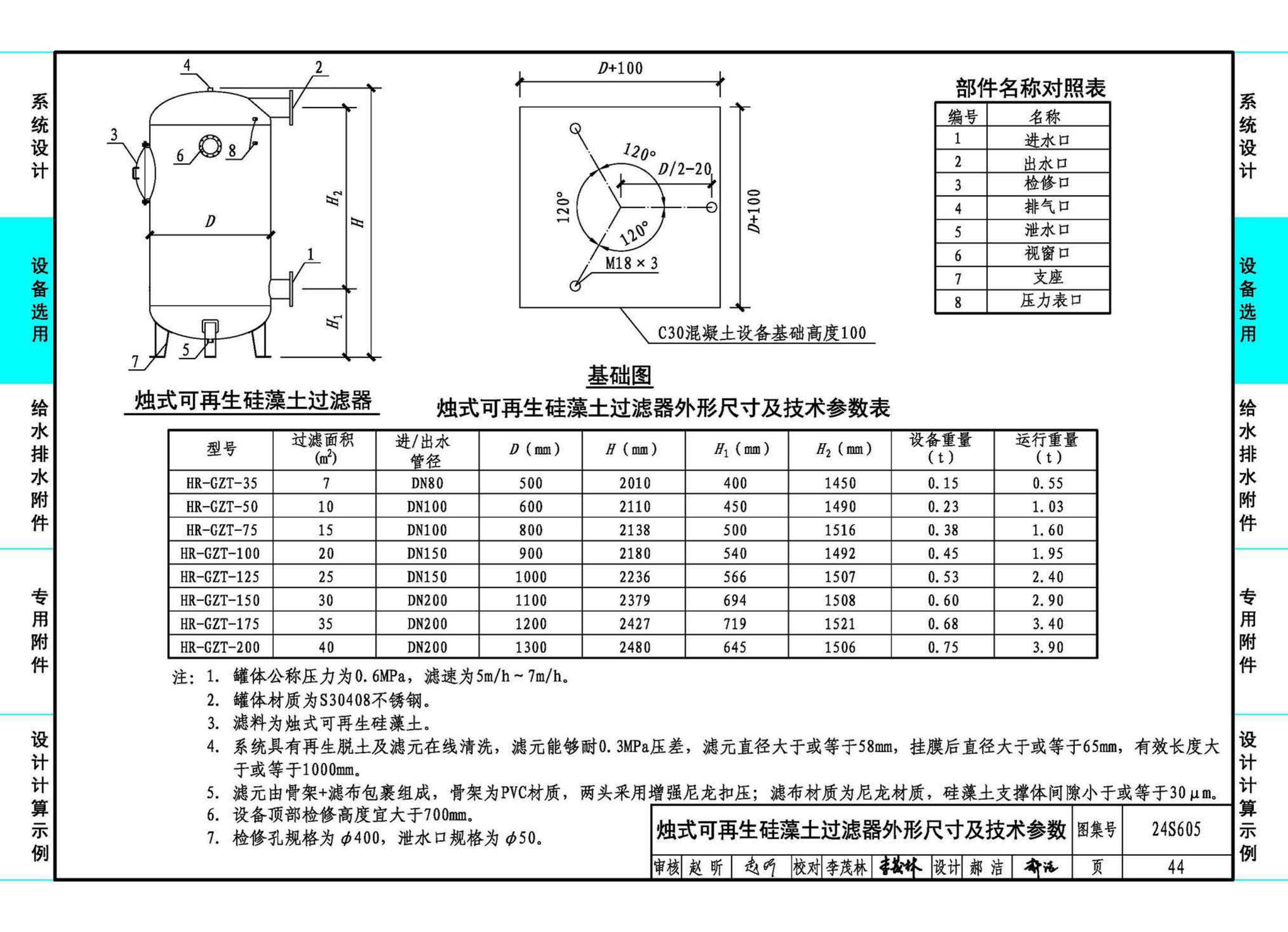 24S605--游泳池给水排水设计及附件安装