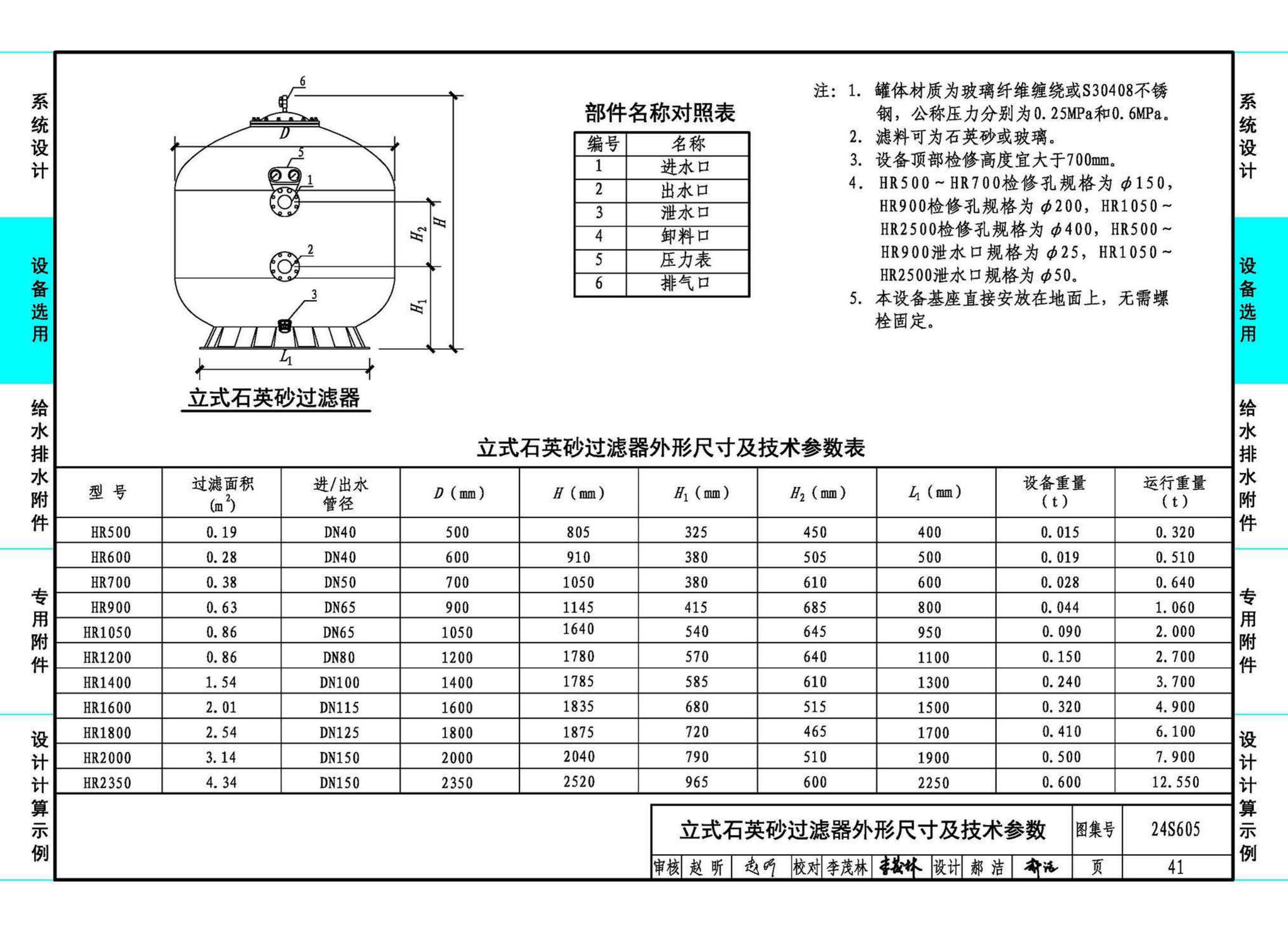 24S605--游泳池给水排水设计及附件安装