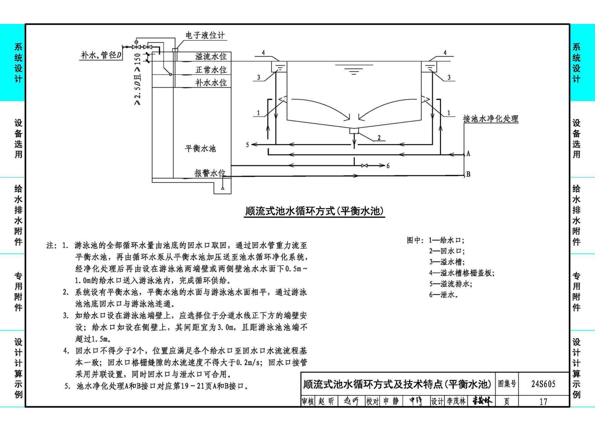 24S605--游泳池给水排水设计及附件安装