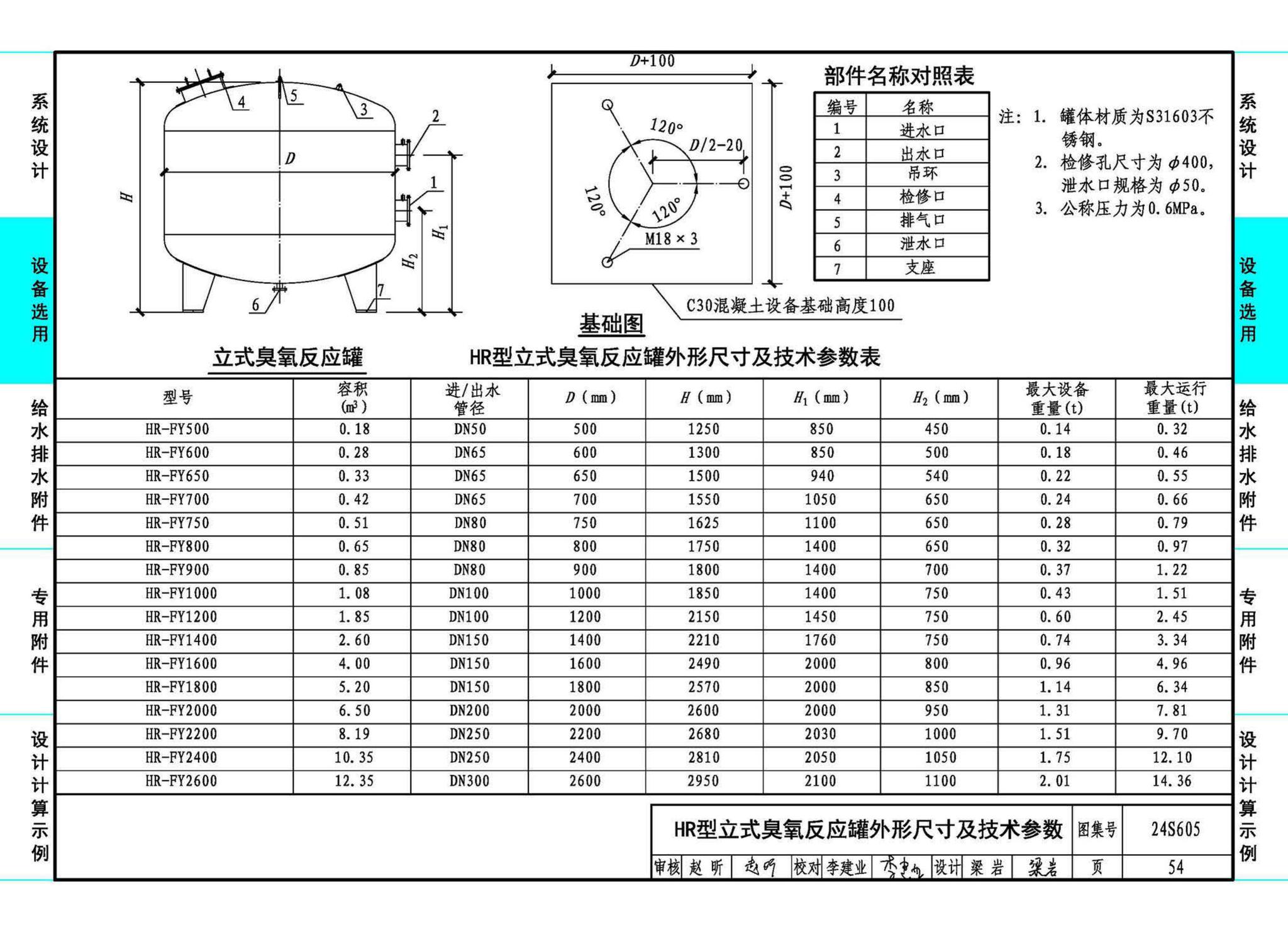 24S605--游泳池给水排水设计及附件安装