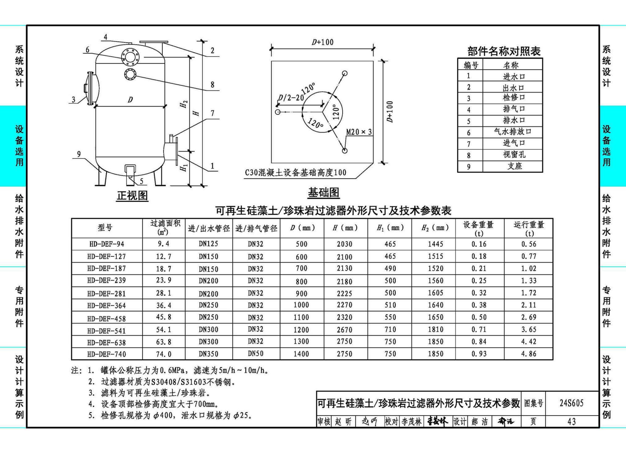 24S605--游泳池给水排水设计及附件安装