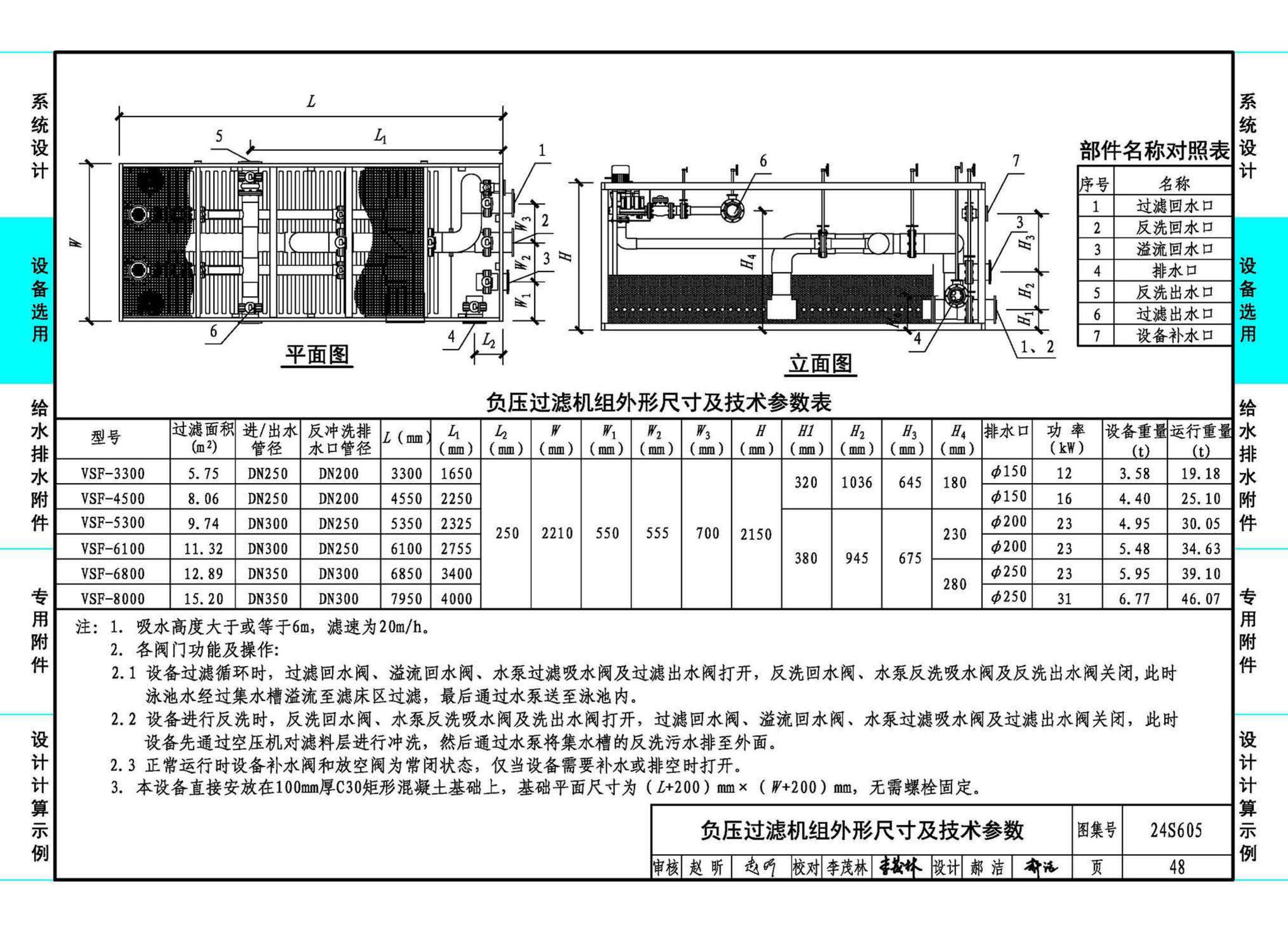 24S605--游泳池给水排水设计及附件安装