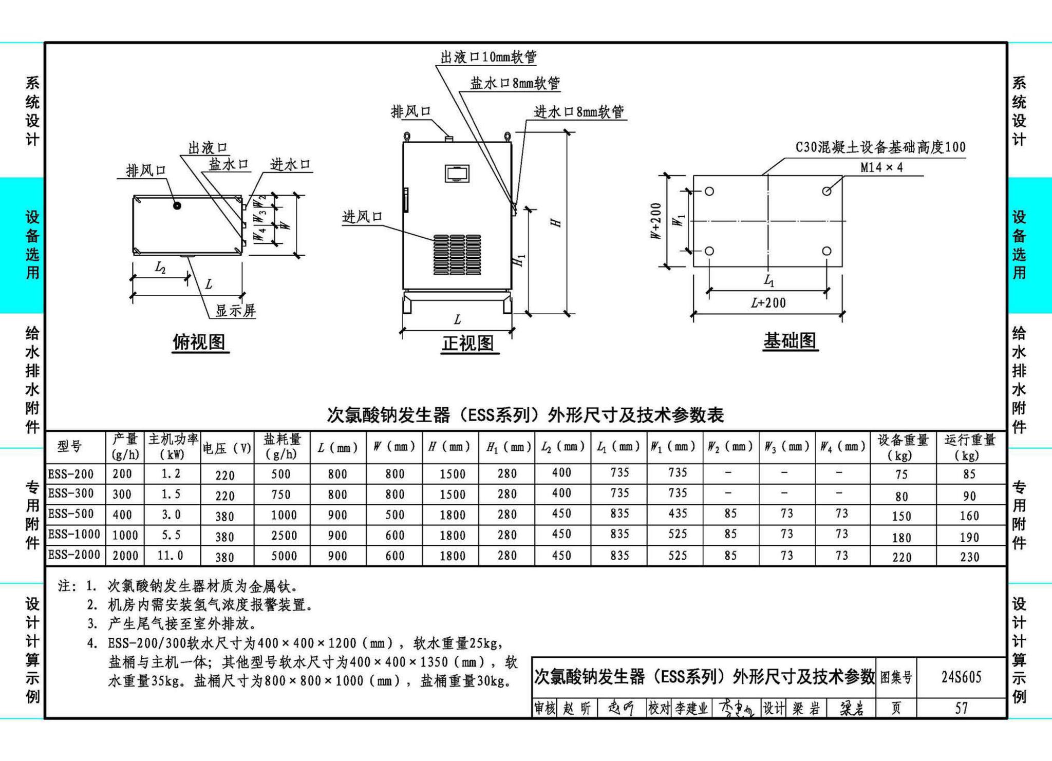 24S605--游泳池给水排水设计及附件安装