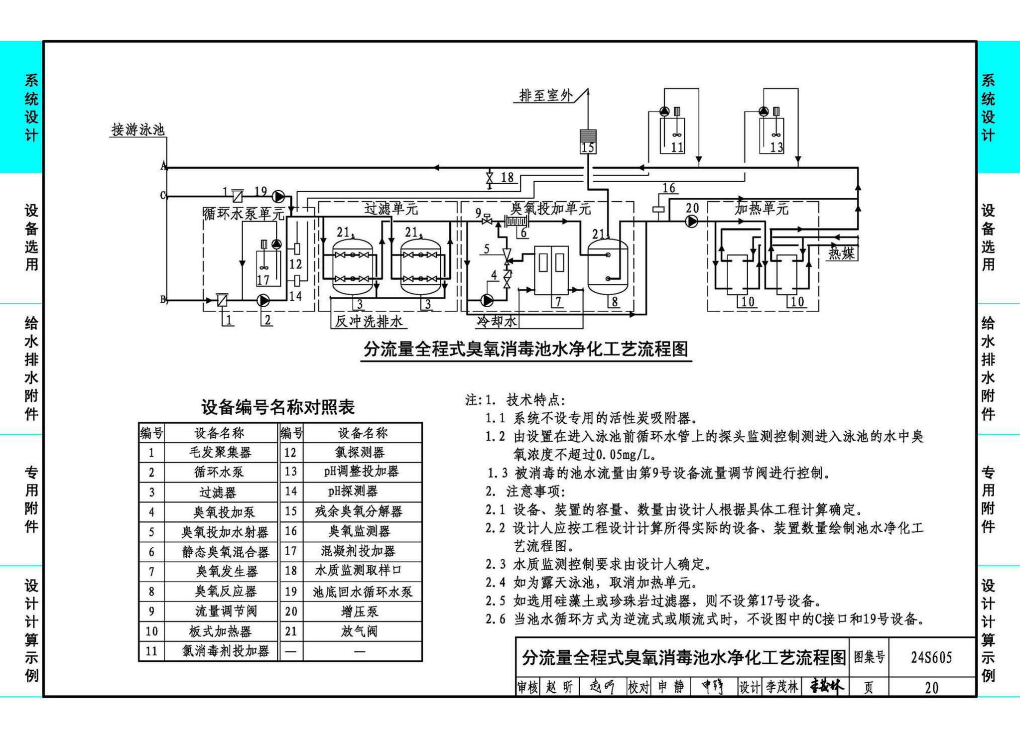 24S605--游泳池给水排水设计及附件安装