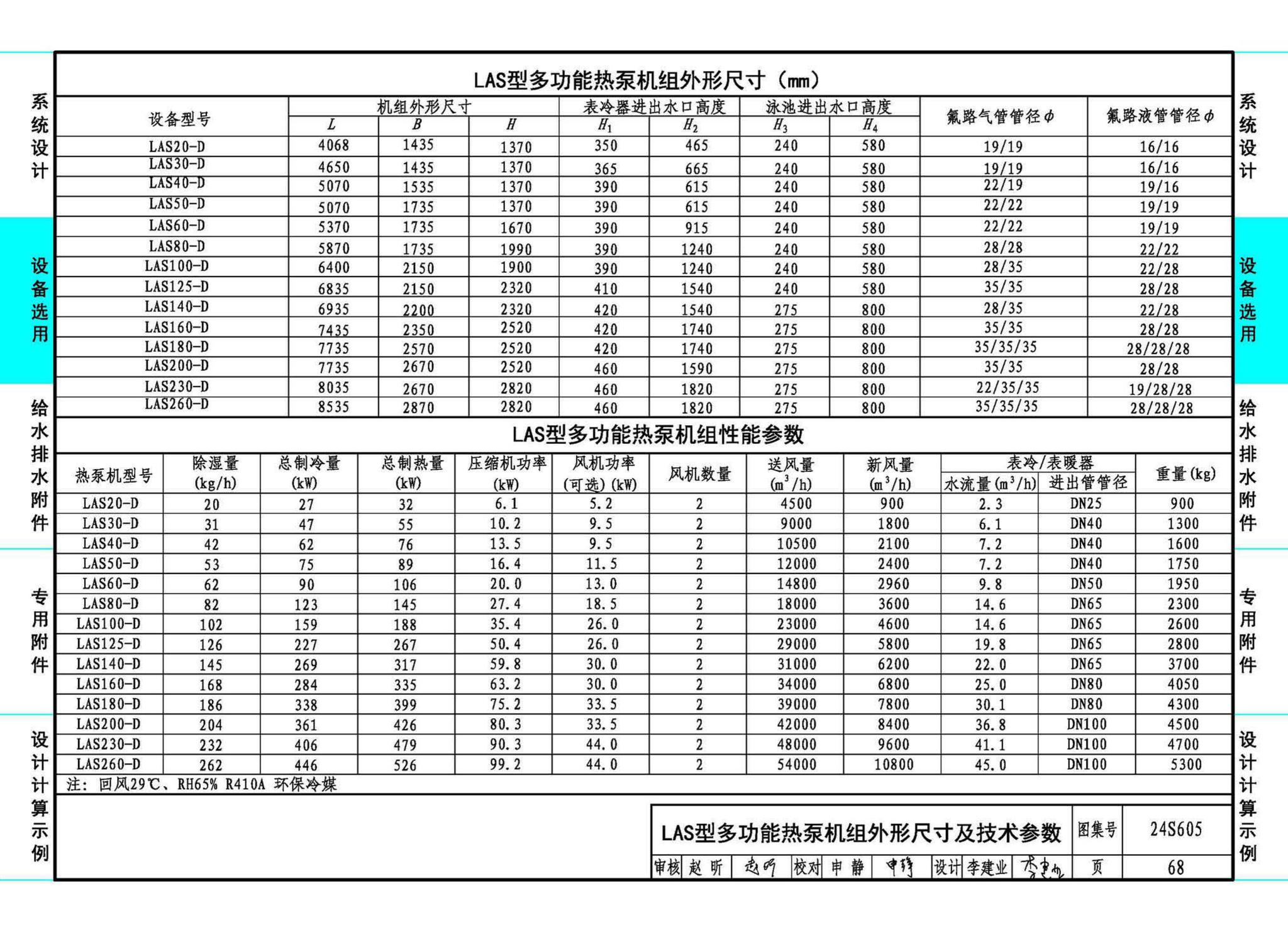 24S605--游泳池给水排水设计及附件安装