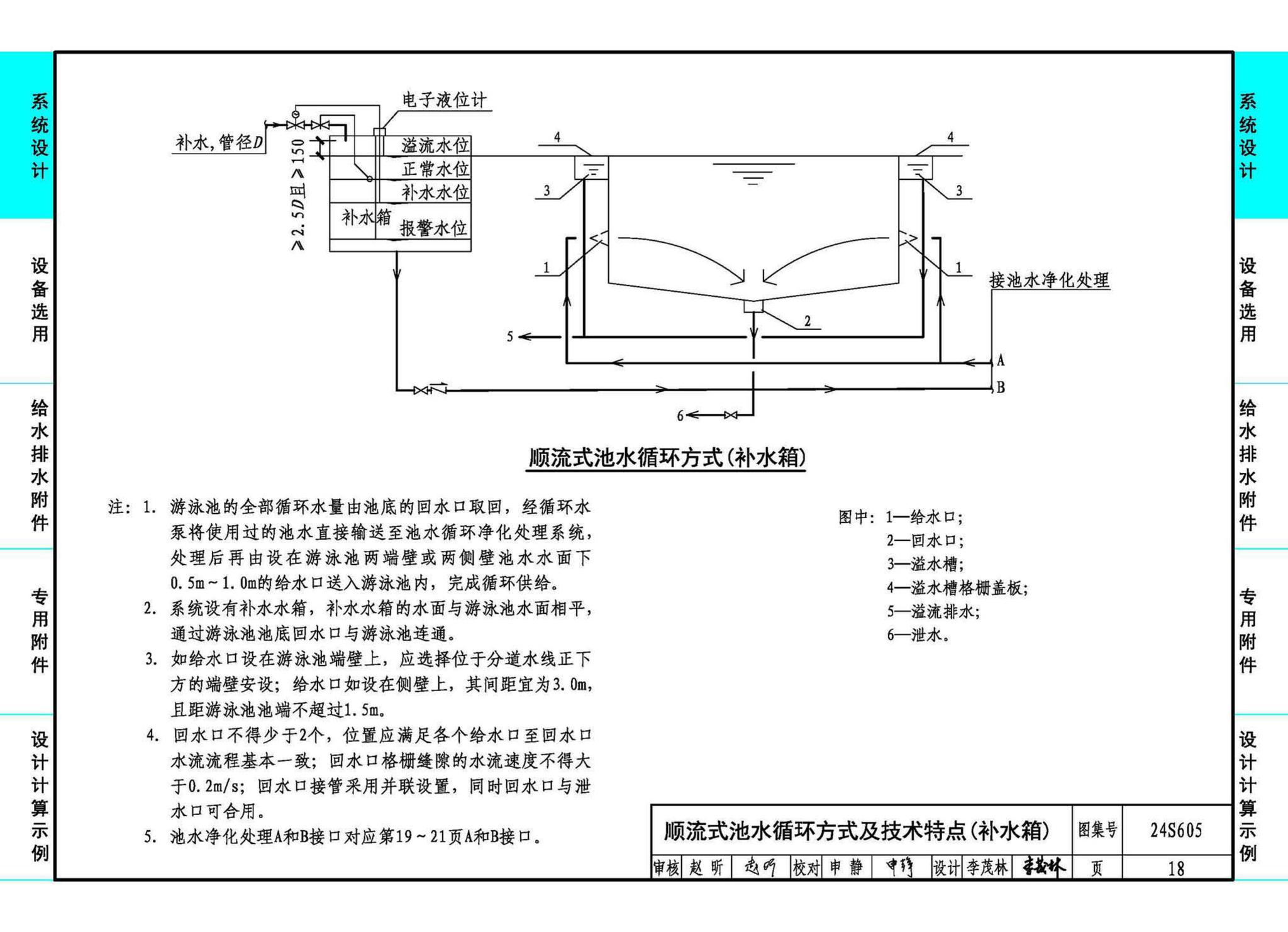 24S605--游泳池给水排水设计及附件安装