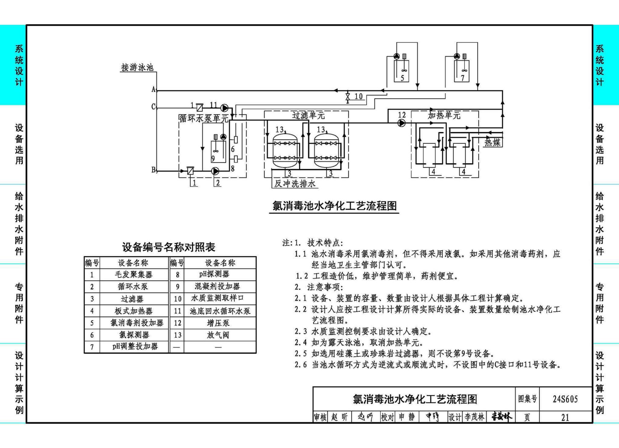 24S605--游泳池给水排水设计及附件安装