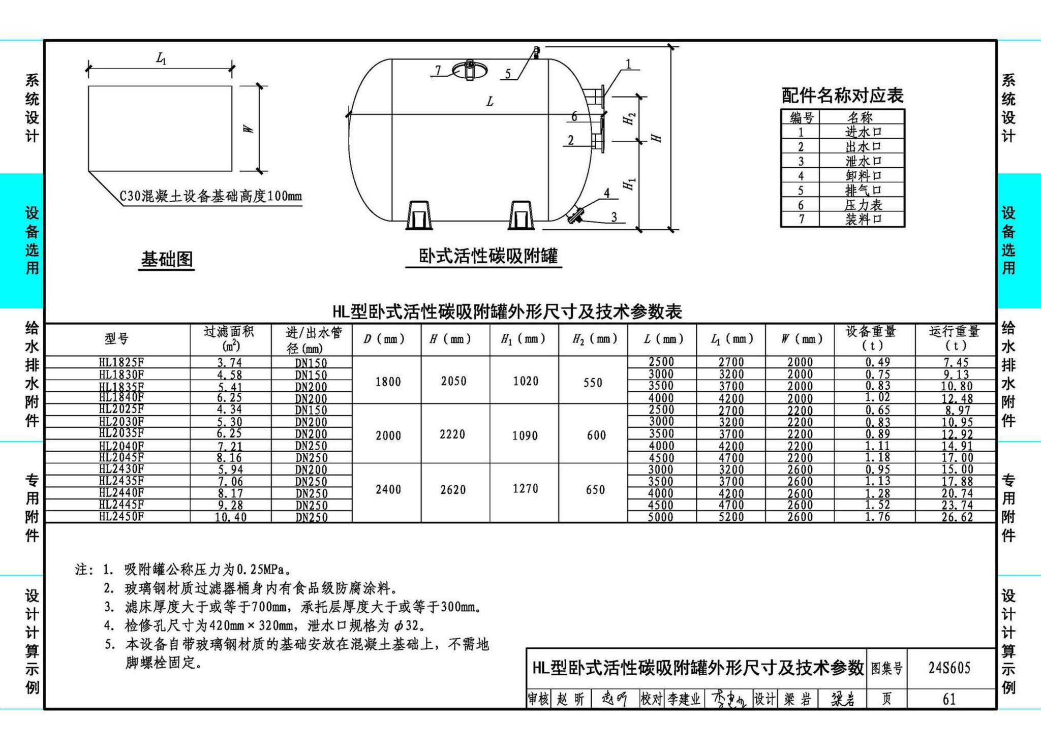 24S605--游泳池给水排水设计及附件安装