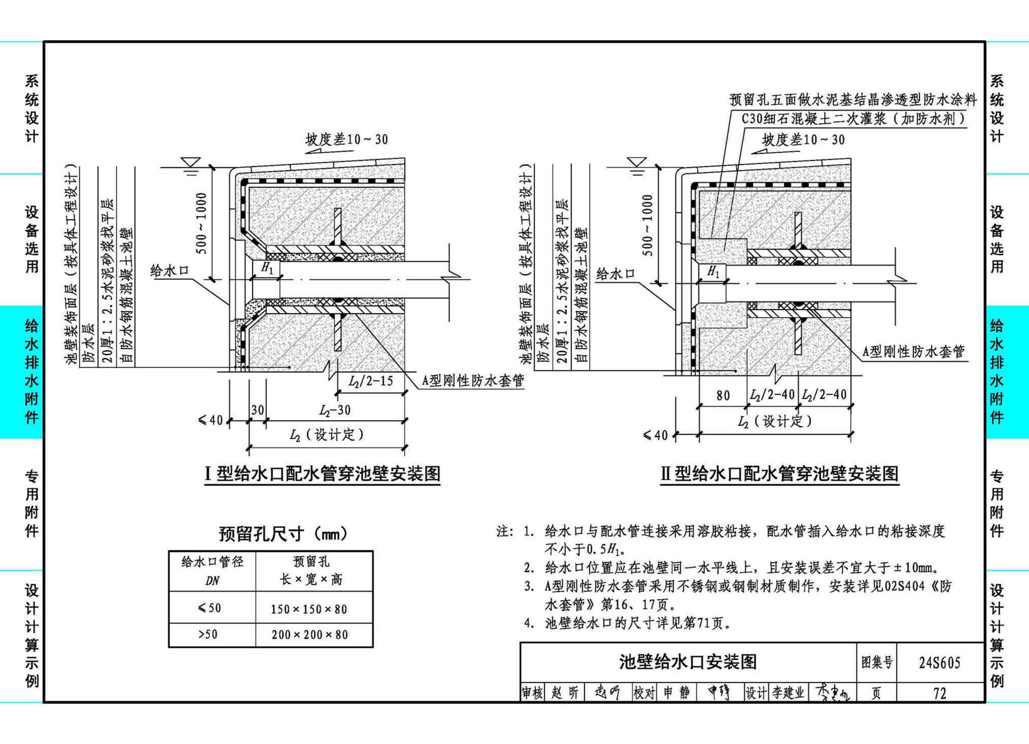 24S605--游泳池给水排水设计及附件安装