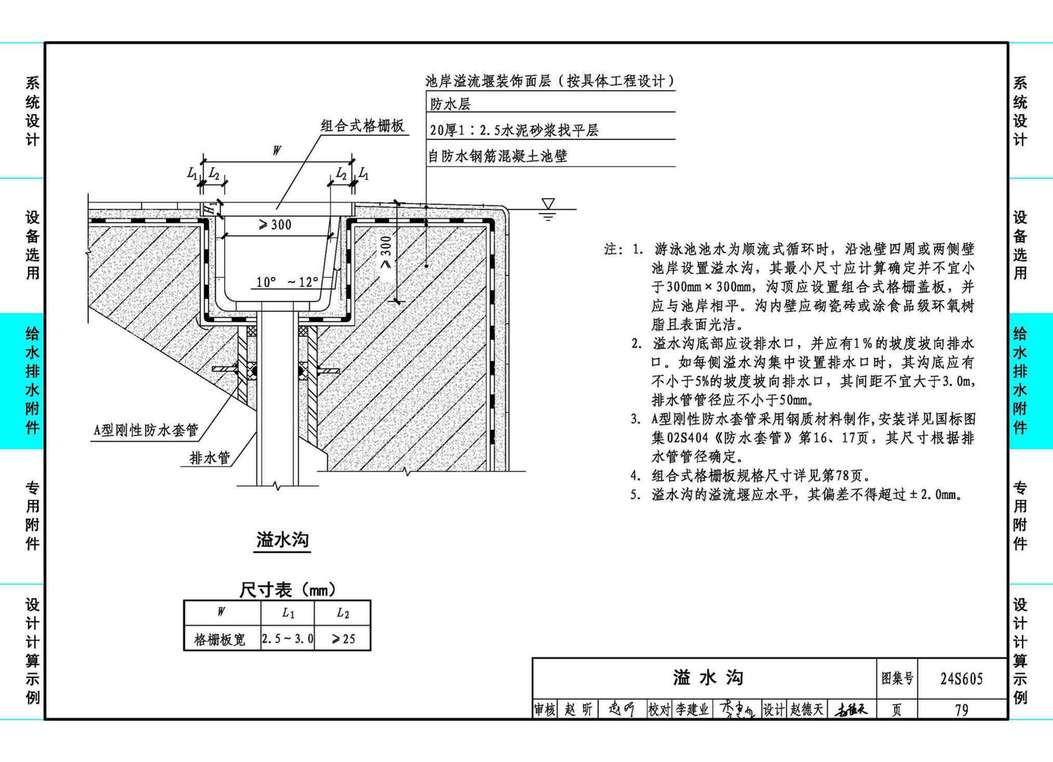 24S605--游泳池给水排水设计及附件安装