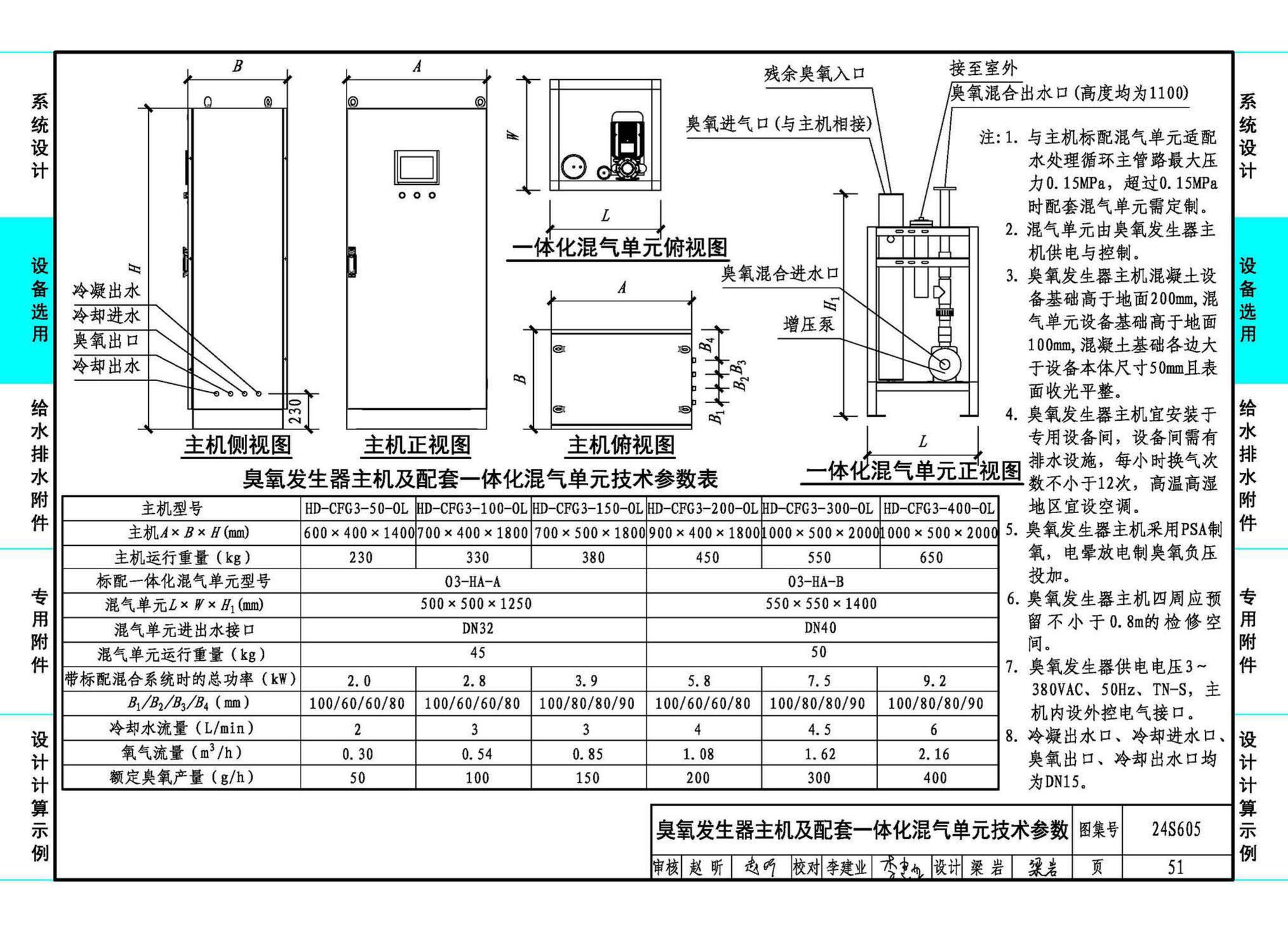 24S605--游泳池给水排水设计及附件安装