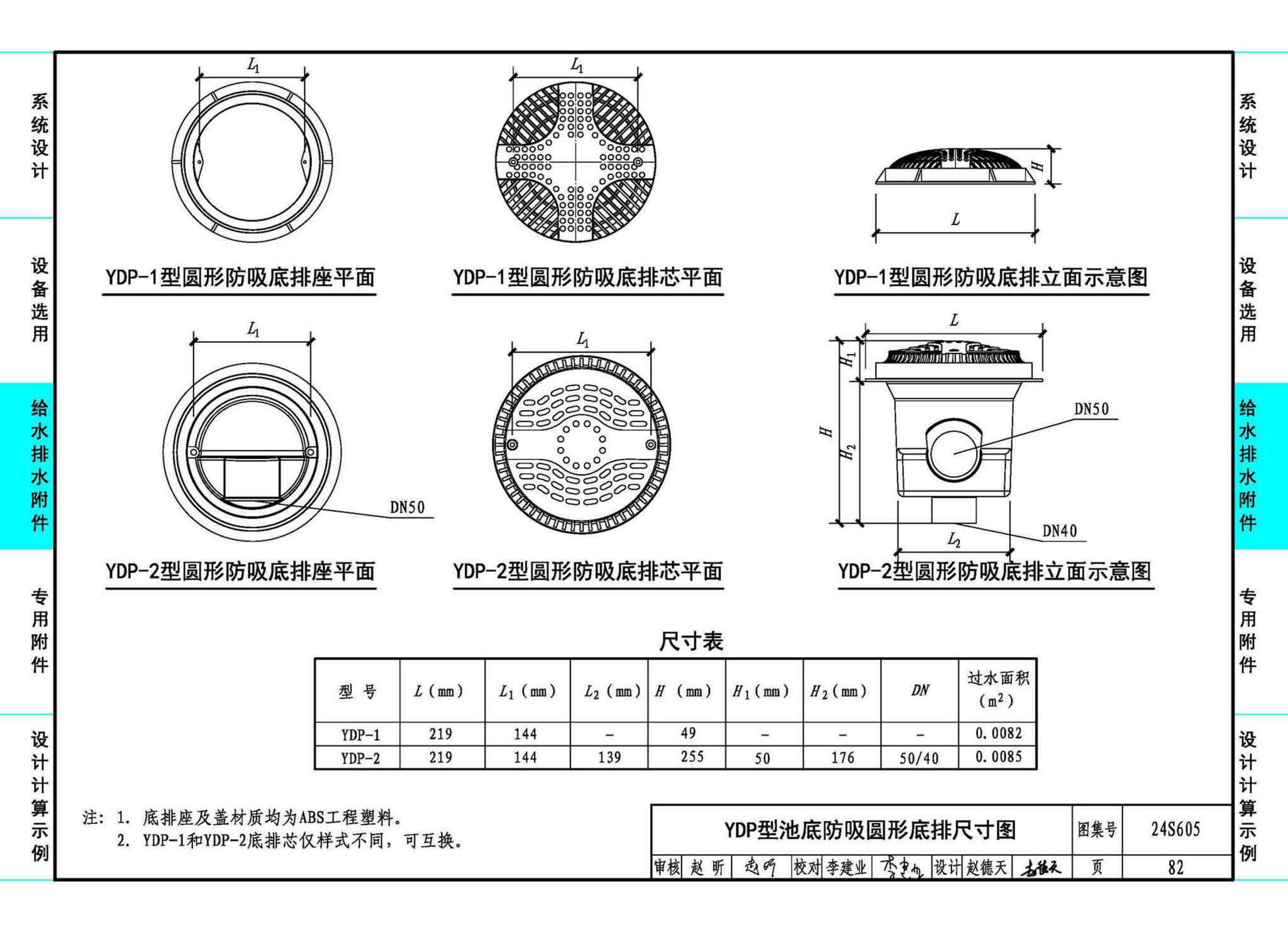 24S605--游泳池给水排水设计及附件安装