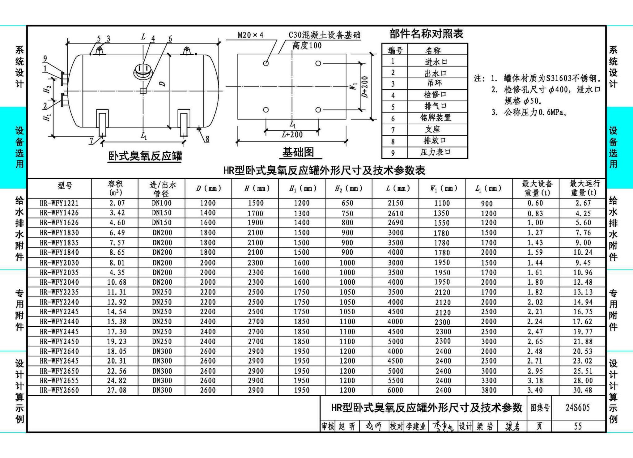 24S605--游泳池给水排水设计及附件安装