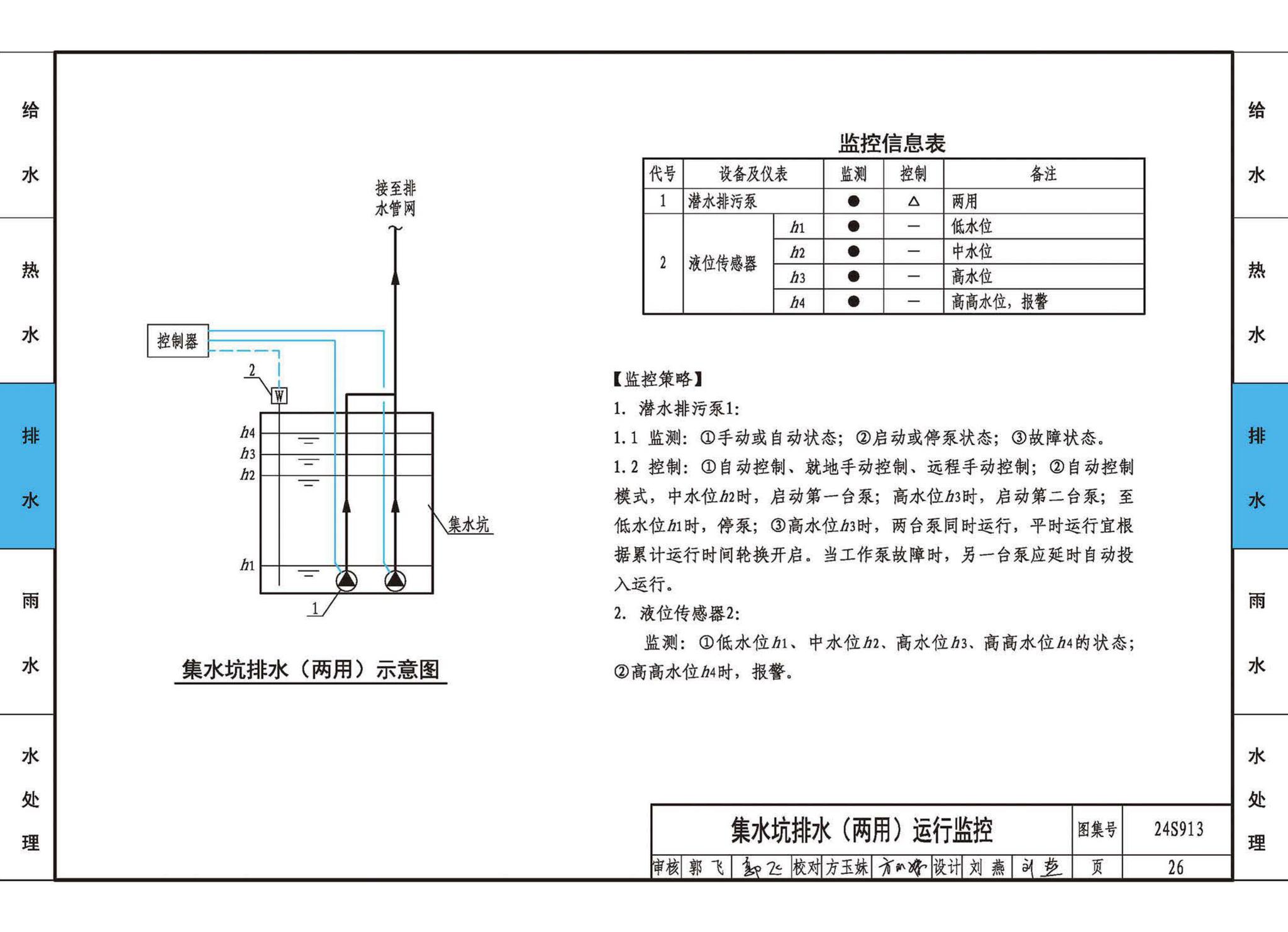 24S913--建筑给水排水常用设备及系统监测与控制