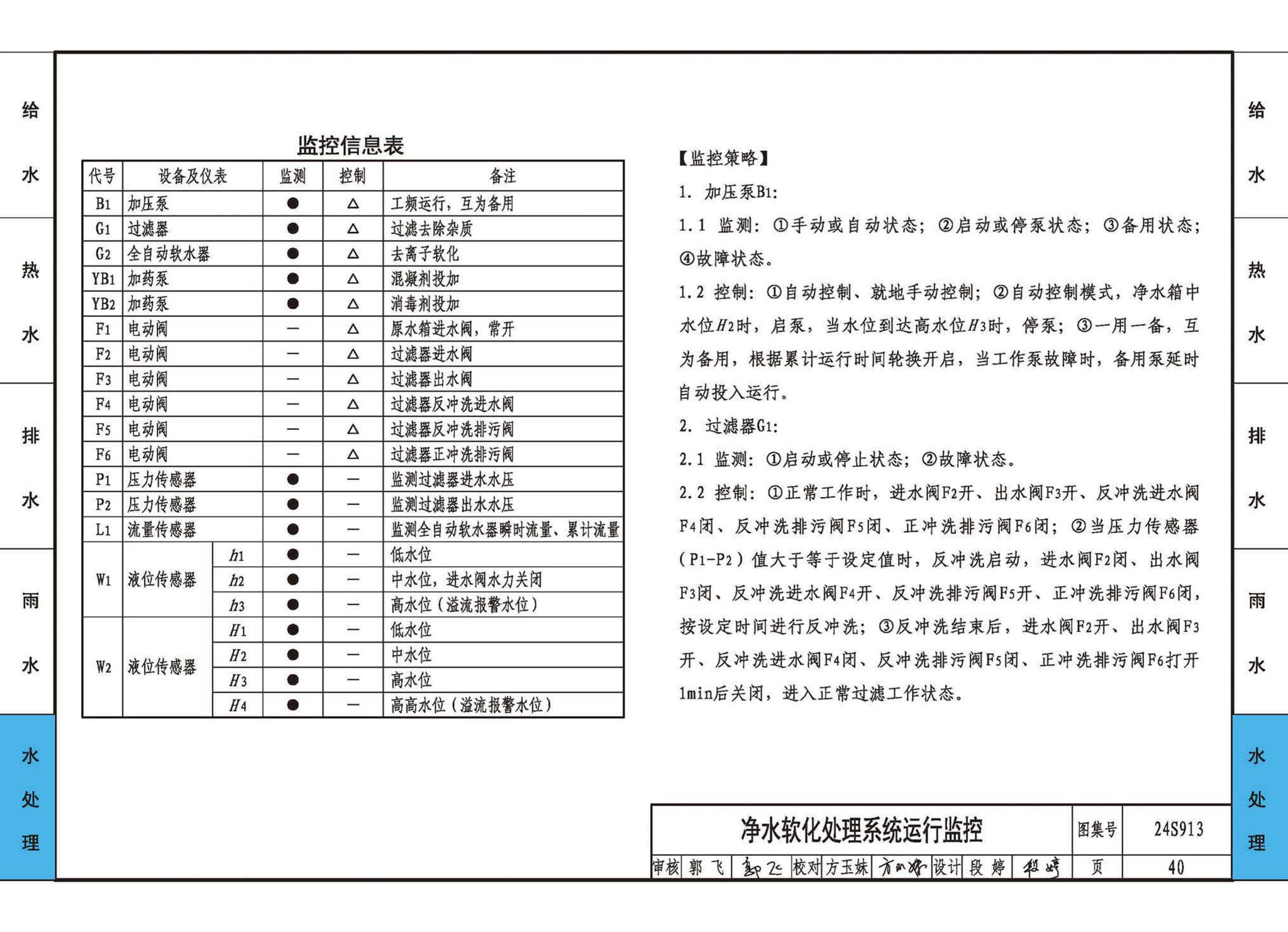 24S913--建筑给水排水常用设备及系统监测与控制