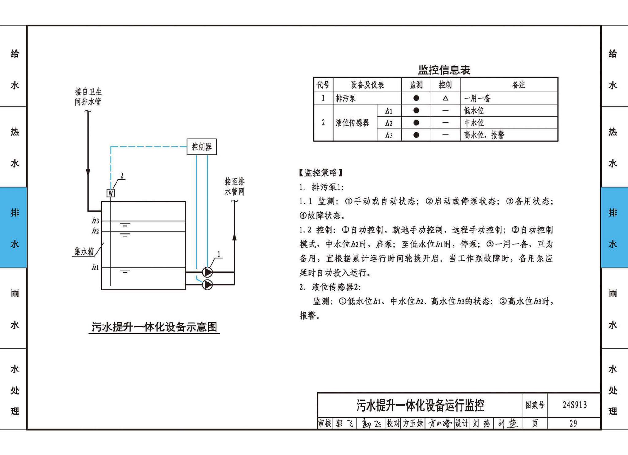 24S913--建筑给水排水常用设备及系统监测与控制