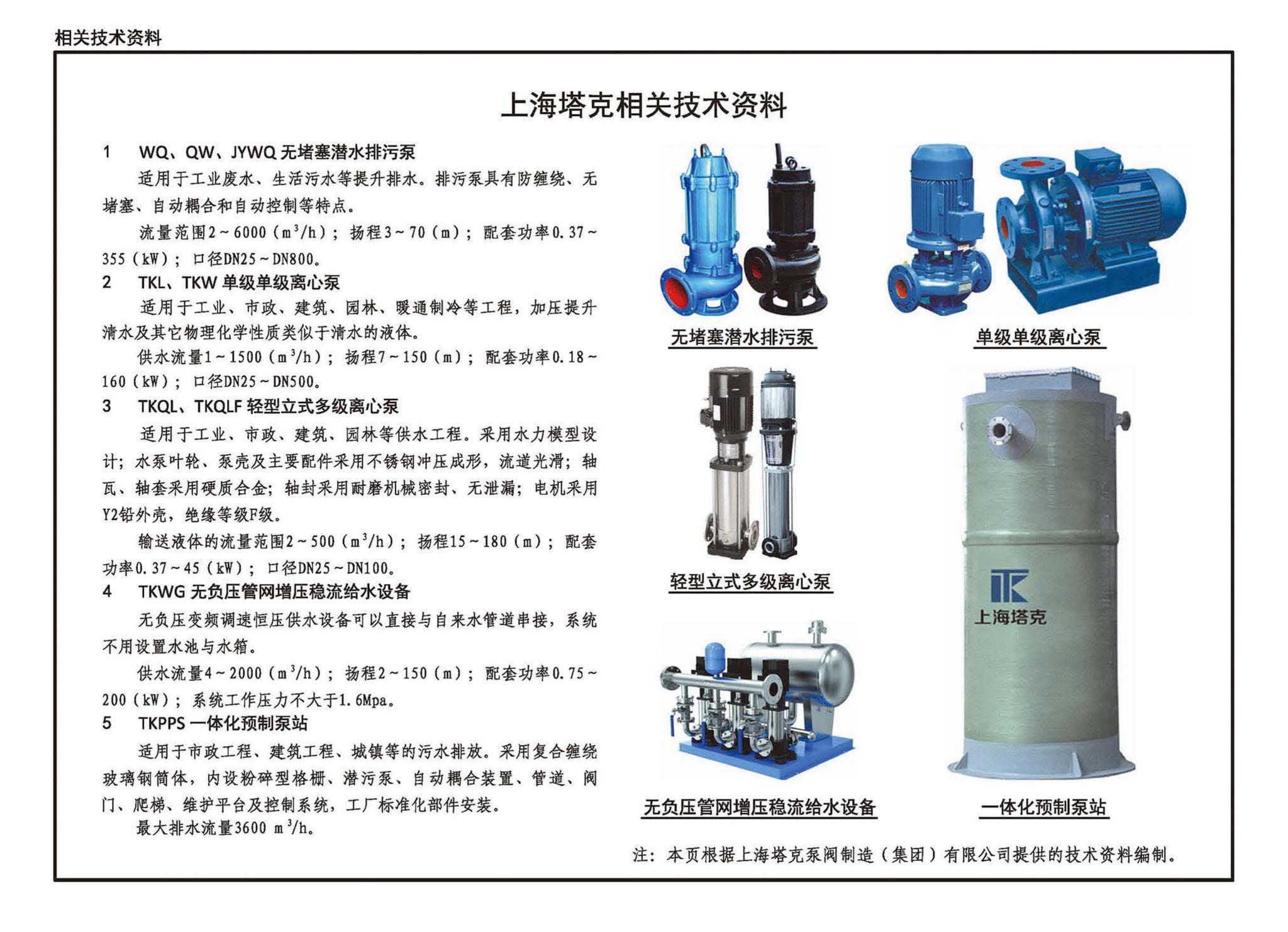 24S913--建筑给水排水常用设备及系统监测与控制