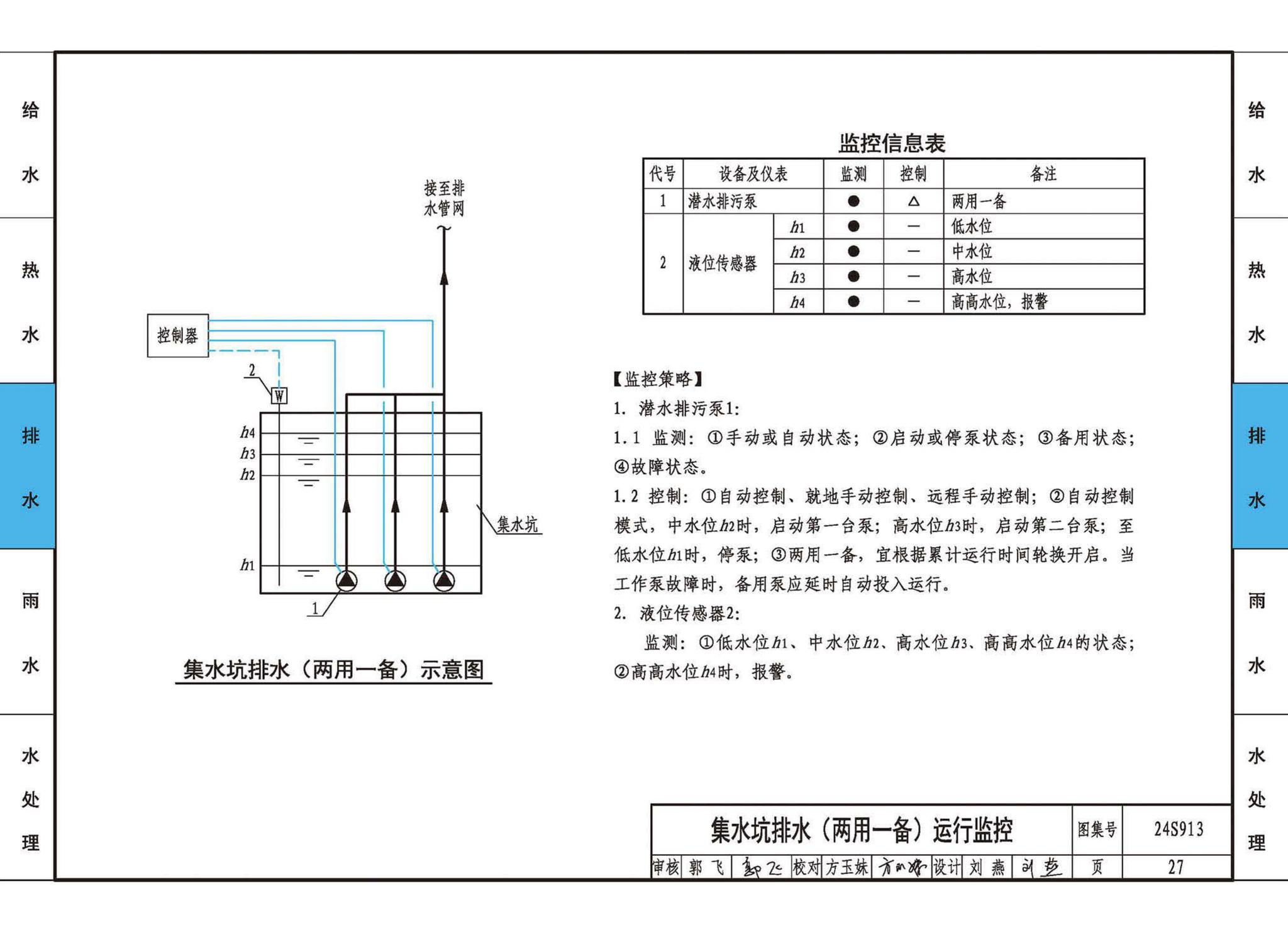 24S913--建筑给水排水常用设备及系统监测与控制