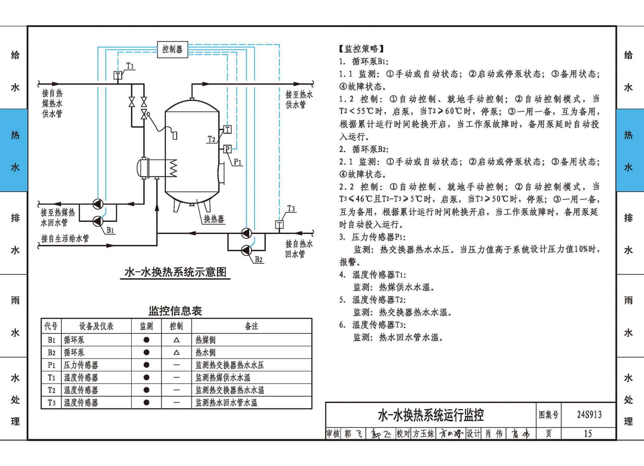 24S913--建筑给水排水常用设备及系统监测与控制