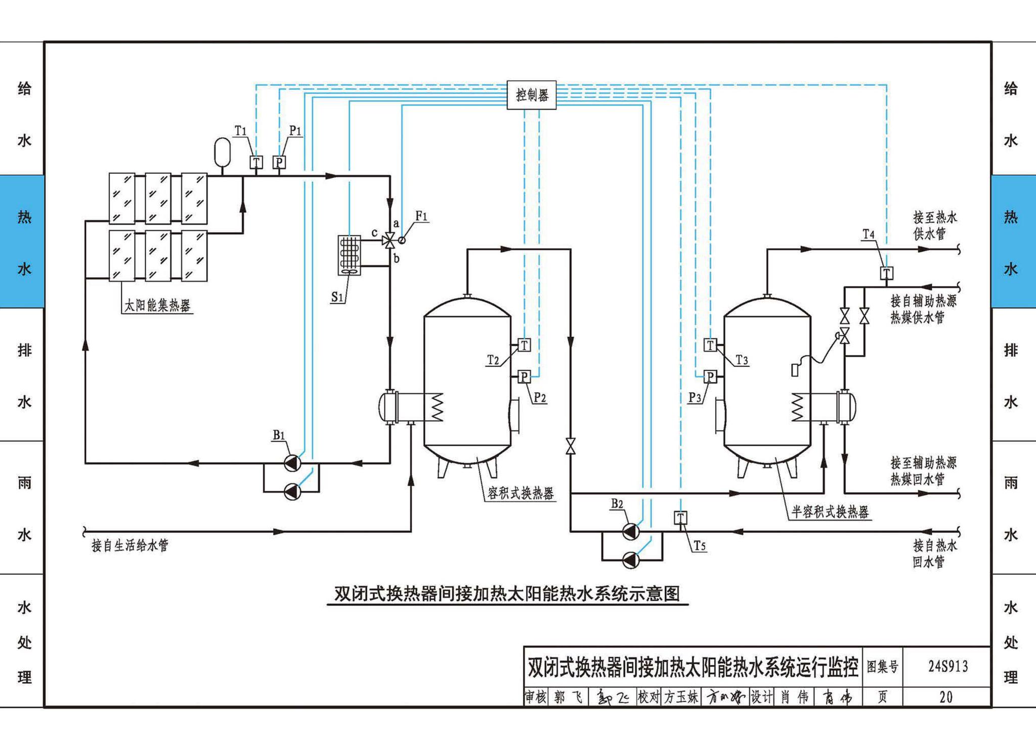 24S913--建筑给水排水常用设备及系统监测与控制