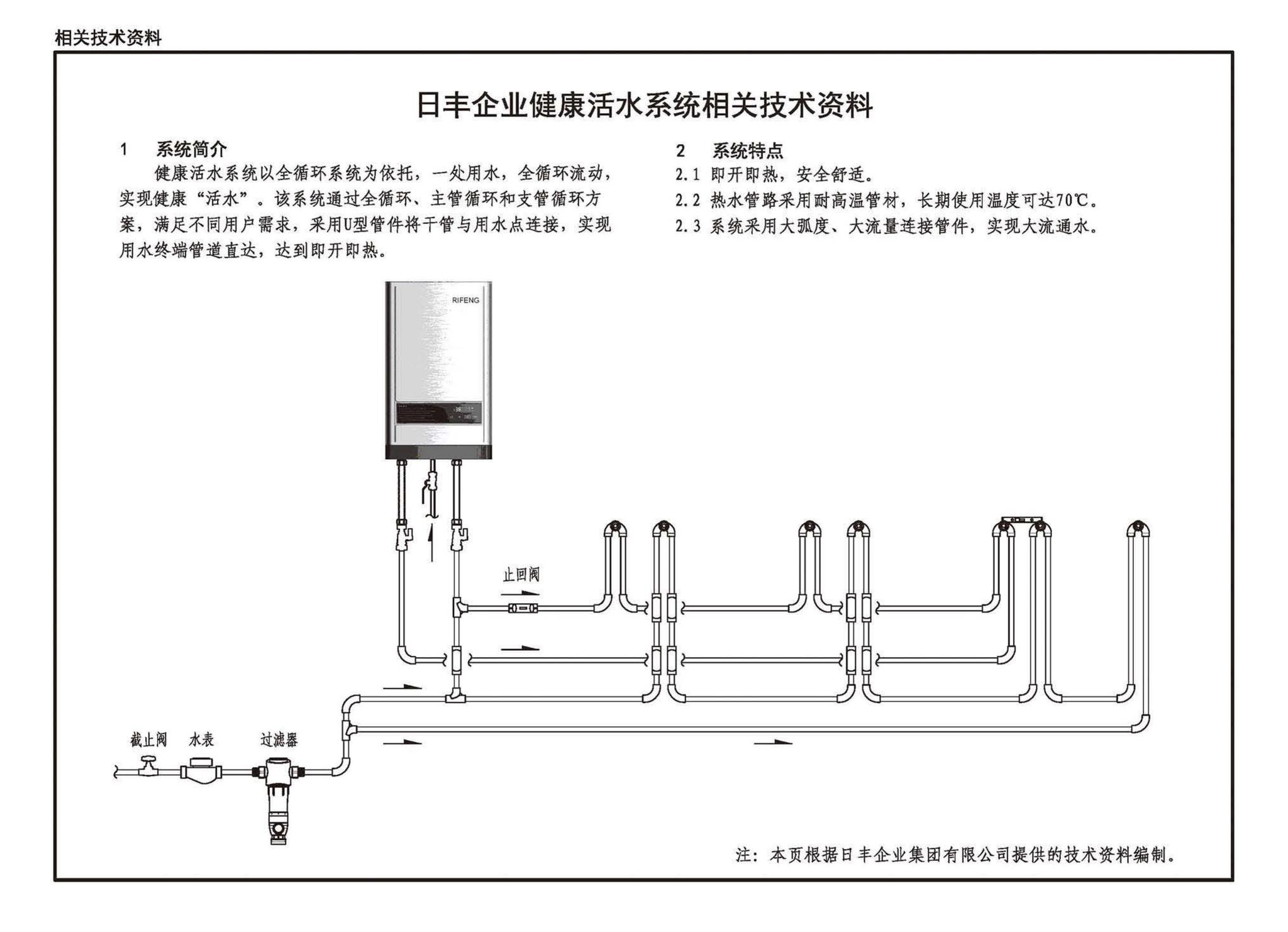 24S913--建筑给水排水常用设备及系统监测与控制